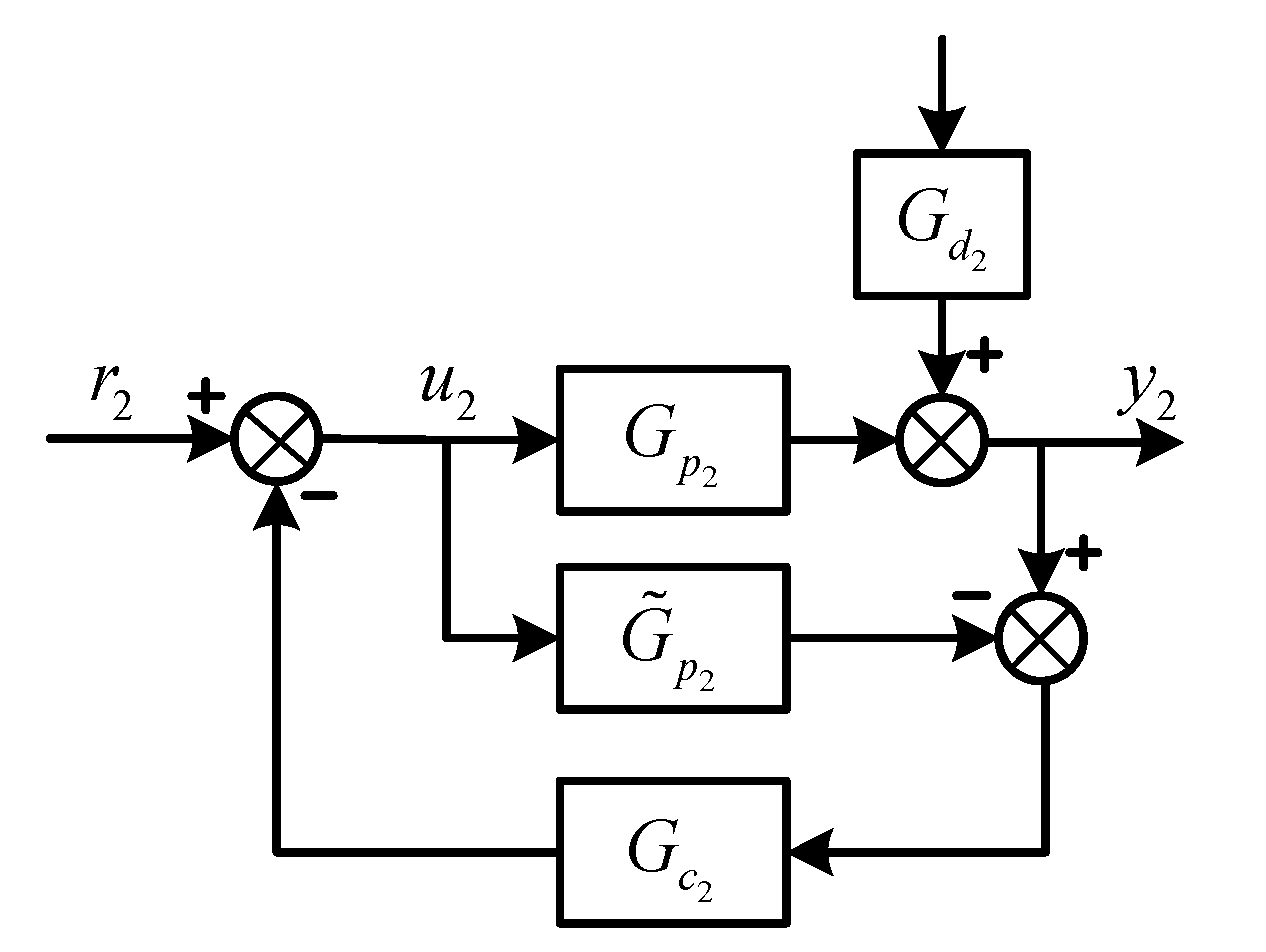 Applsci 12 02222 g003