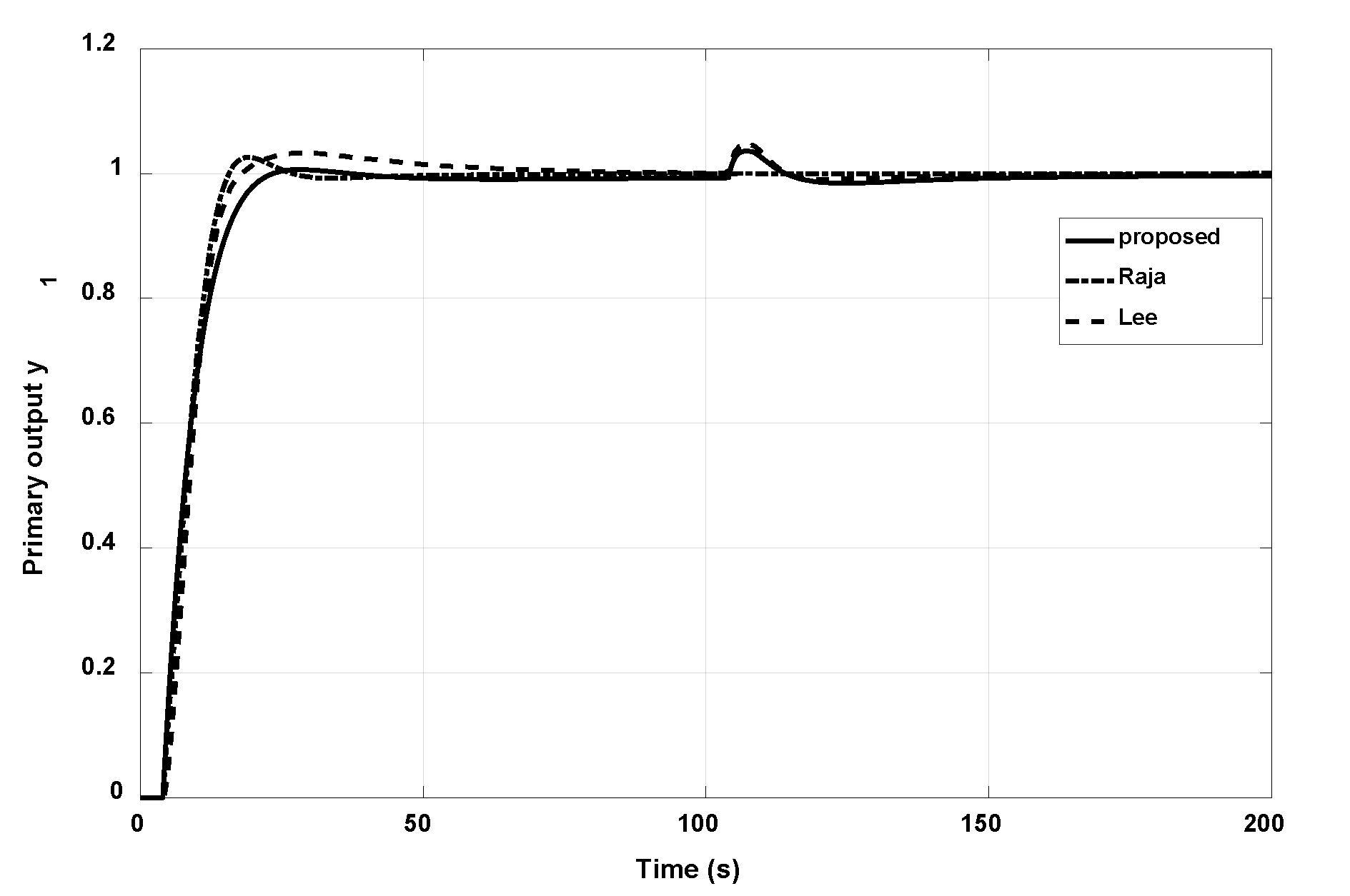 Applsci 12 02222 g006