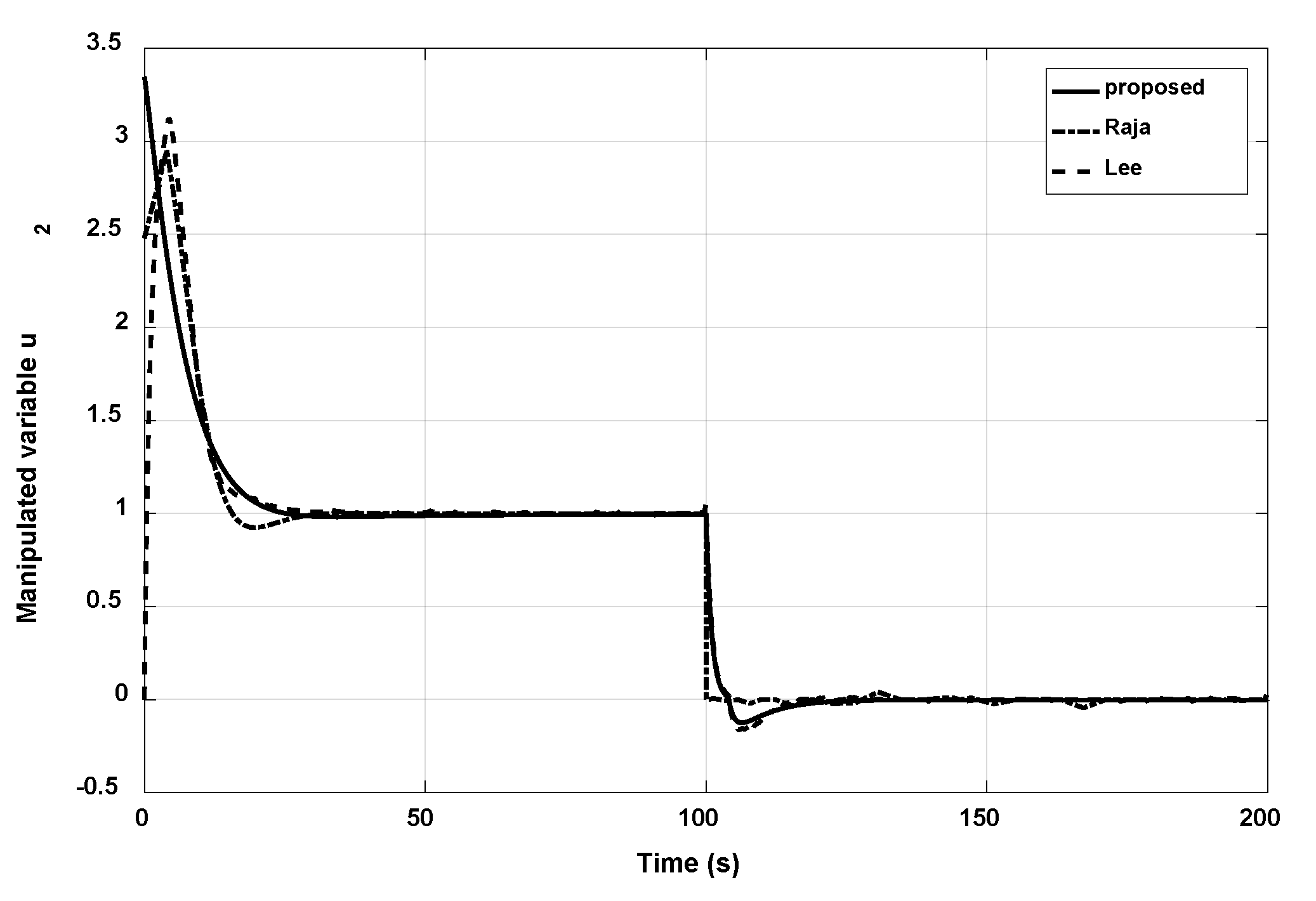 Applsci 12 02222 g008