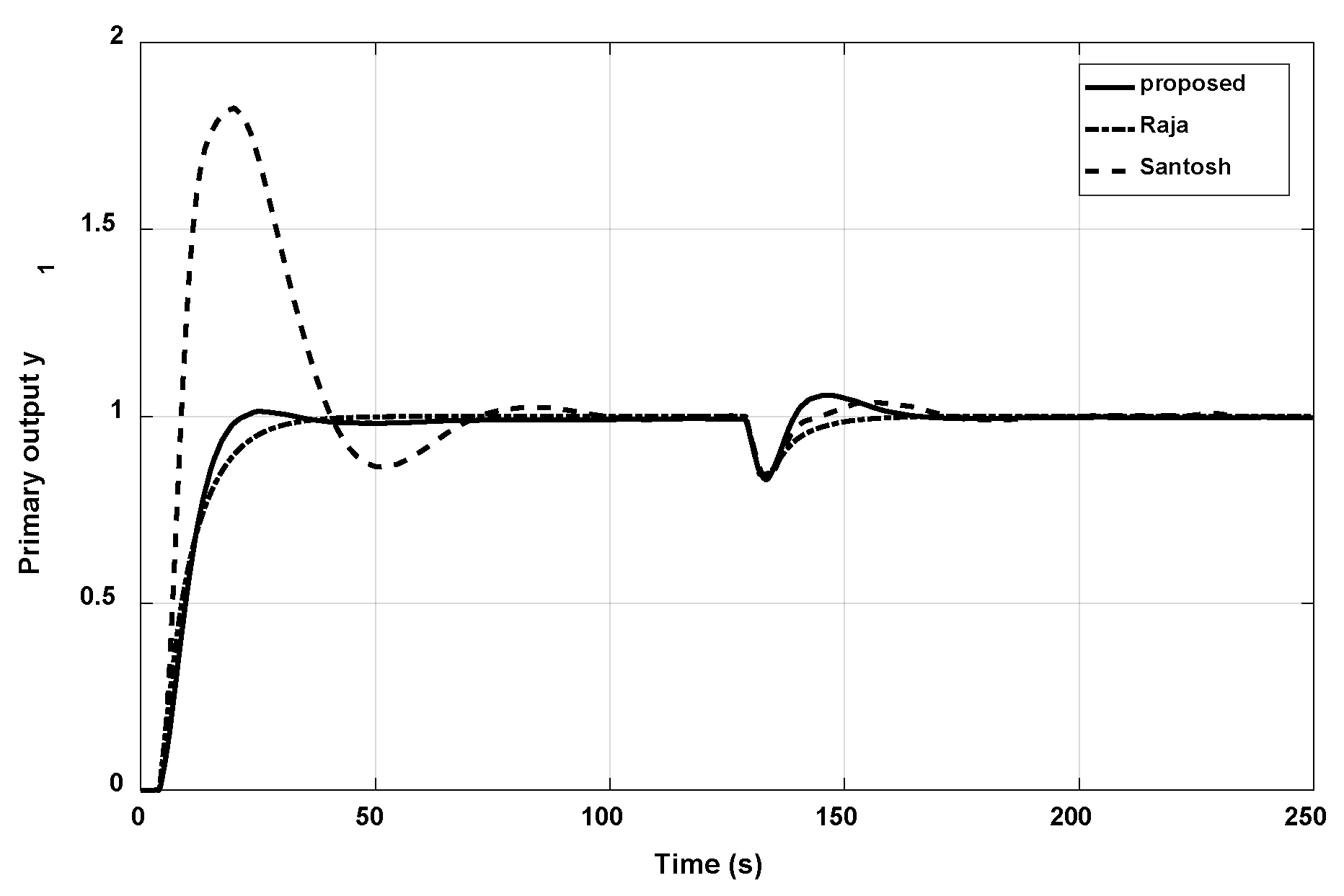 Applsci 12 02222 g010