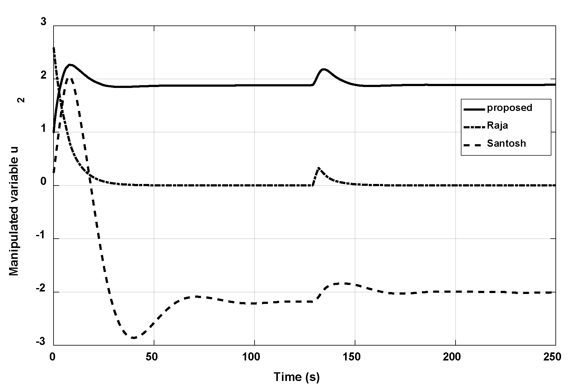 Applsci 12 02222 g011