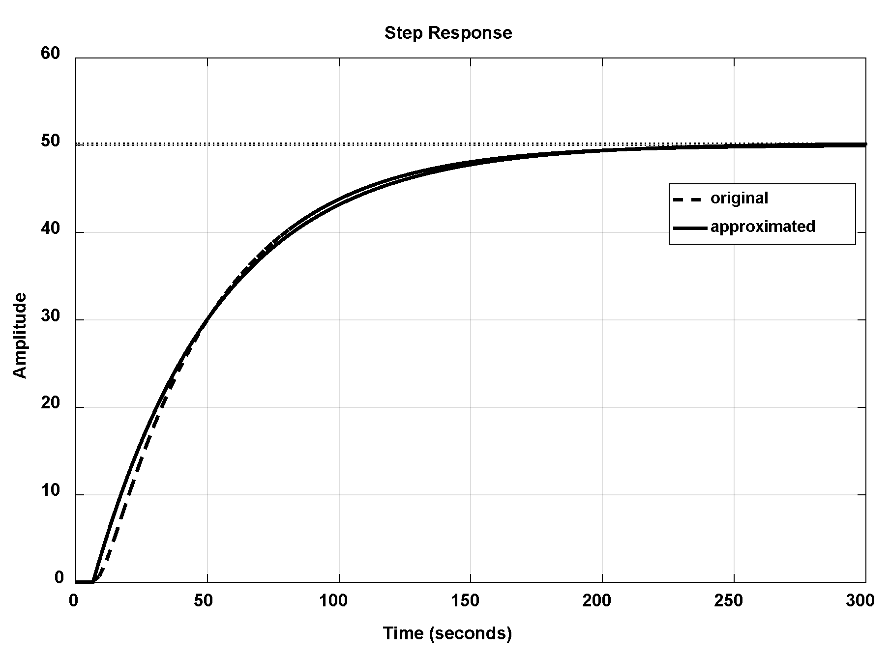 Applsci 12 02222 g014