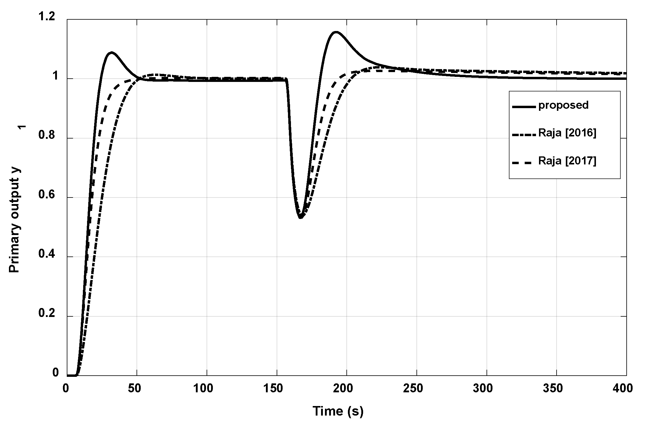Applsci 12 02222 g015