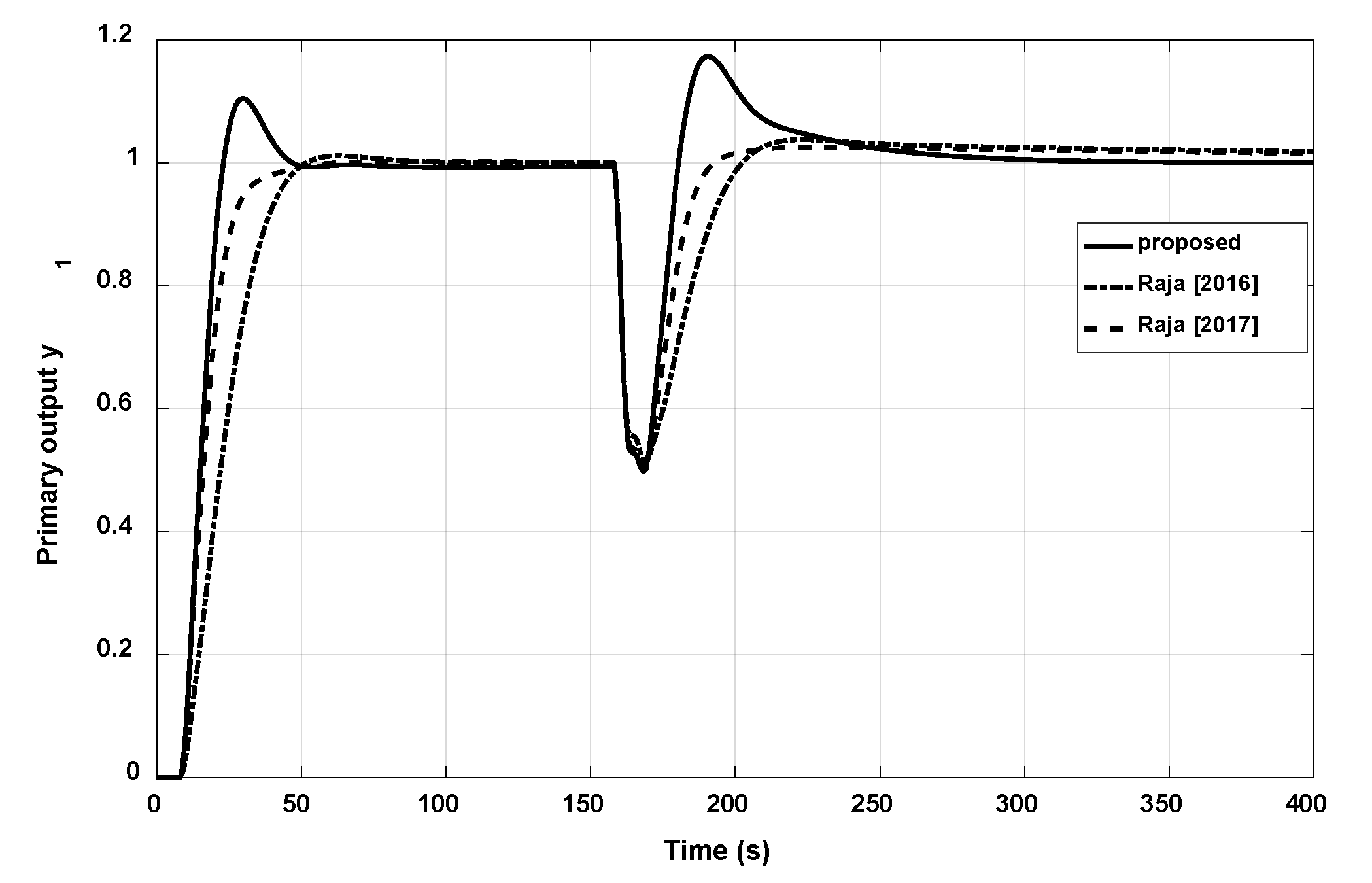 Applsci 12 02222 g017