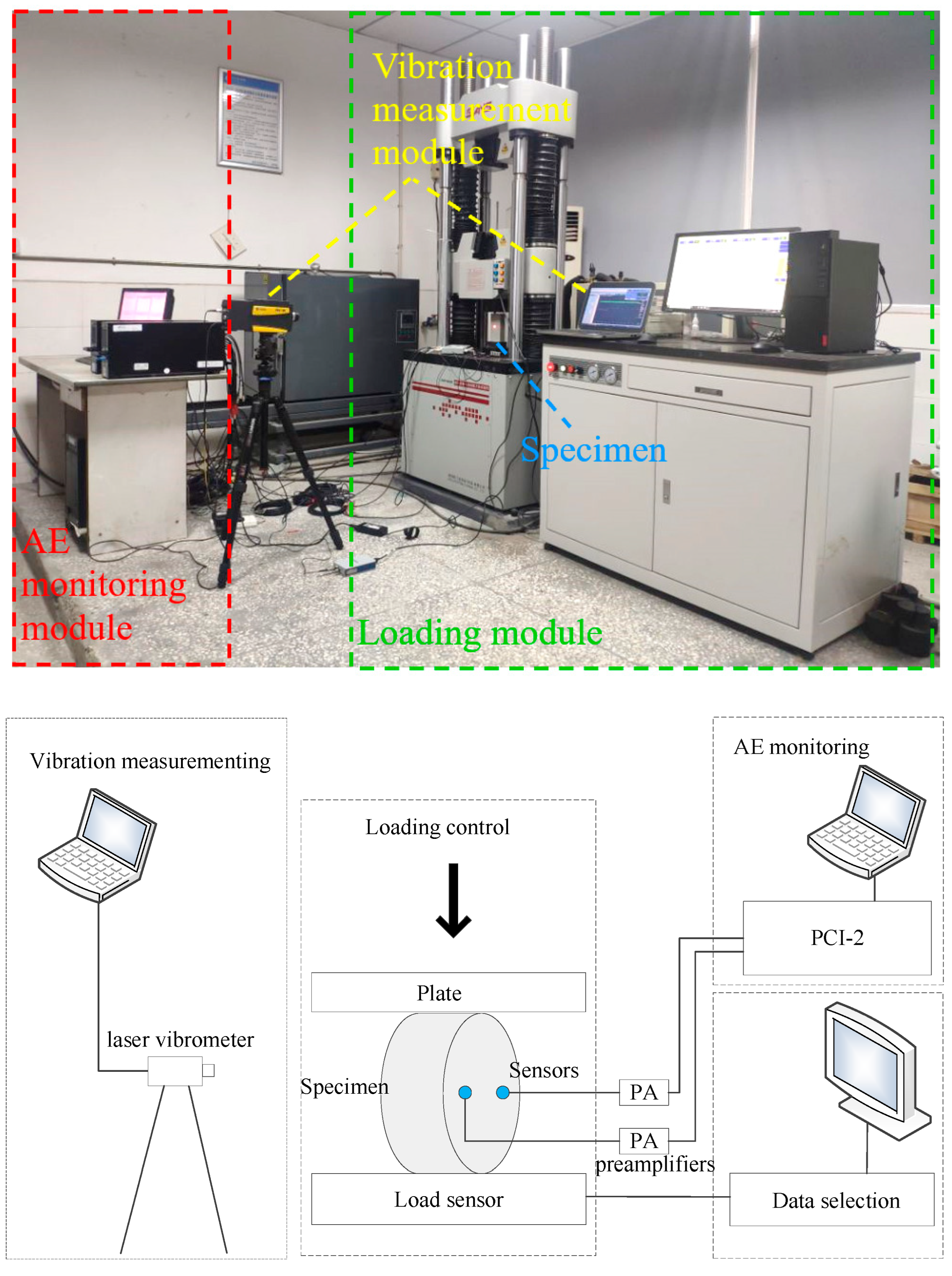 Applsci 12 02223 g001 550