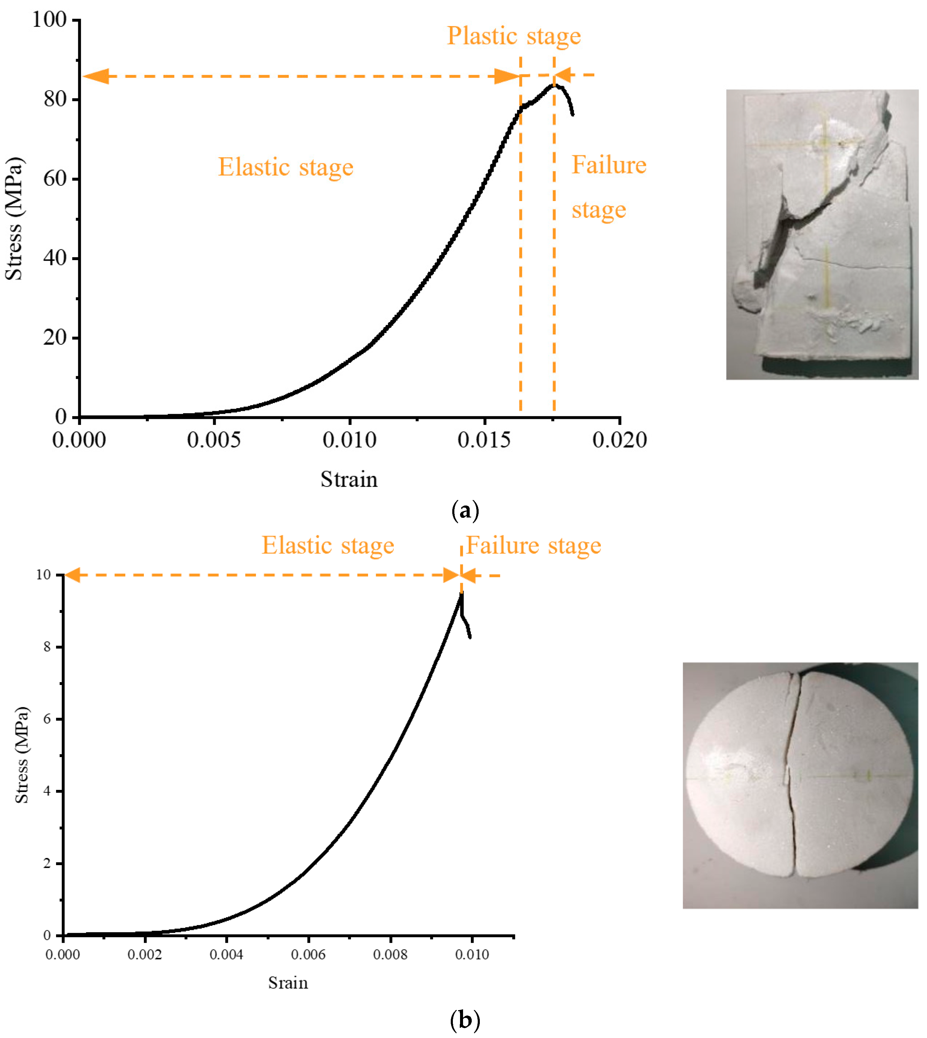Applsci 12 02223 g002 550