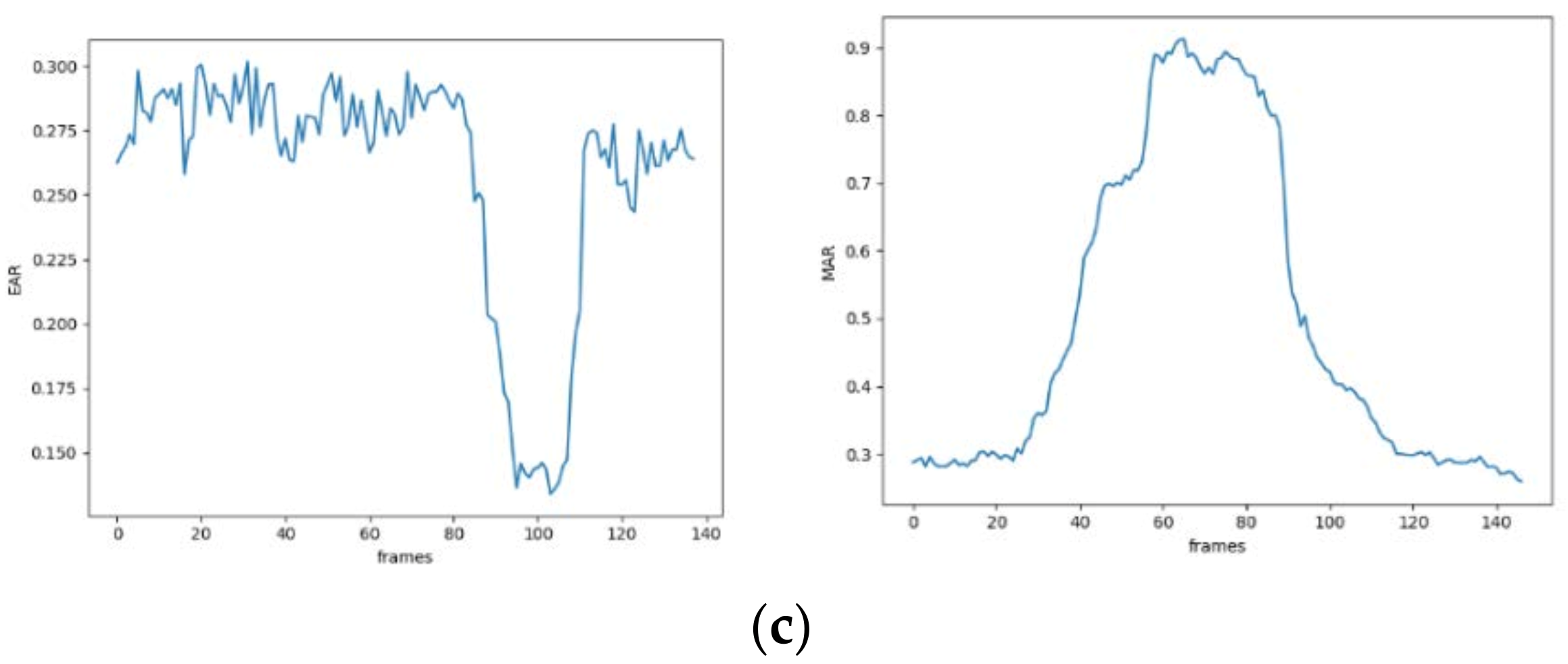 Applsci 12 02224 g005b 550