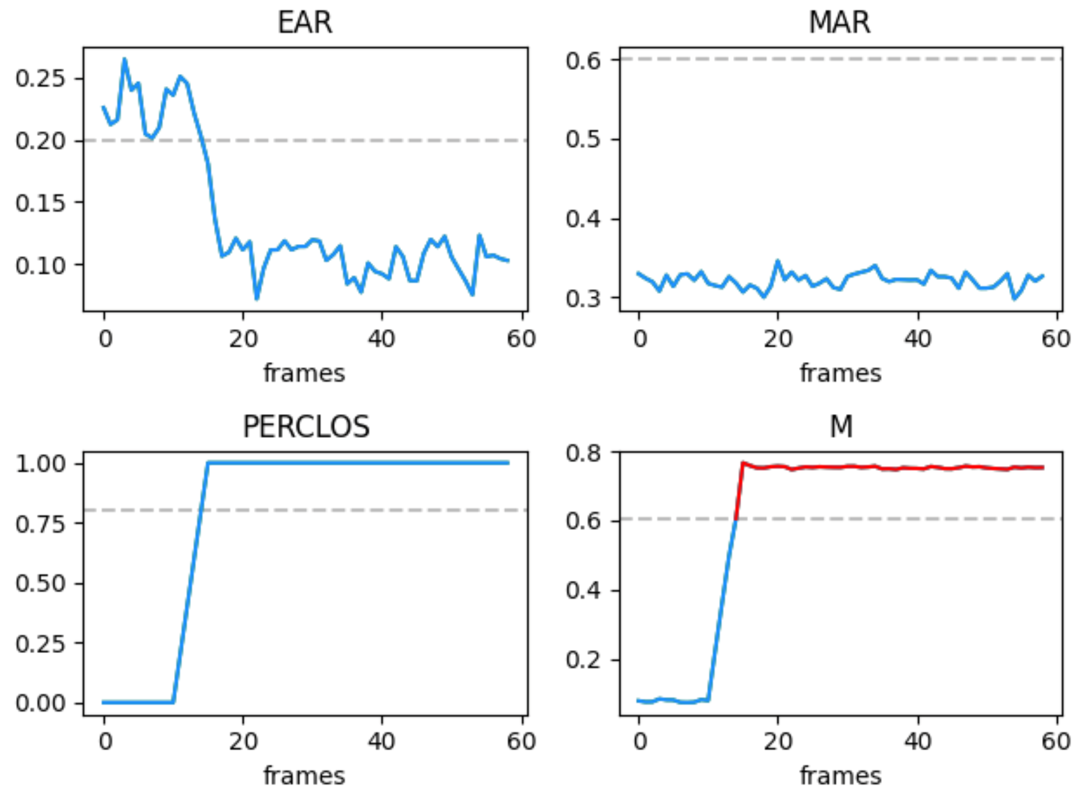 Applsci 12 02224 g009 550