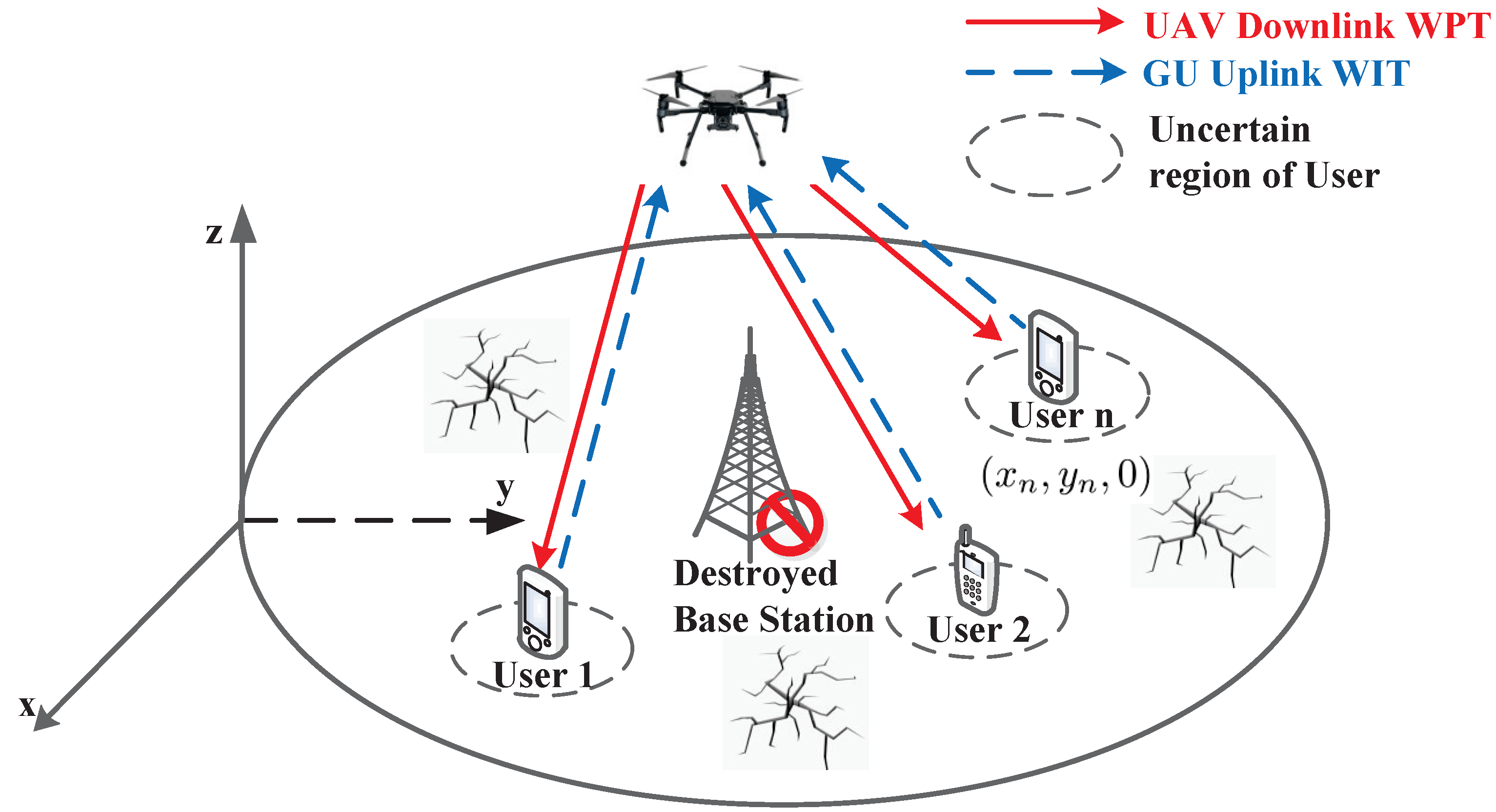 Applsci 12 02226 g001
