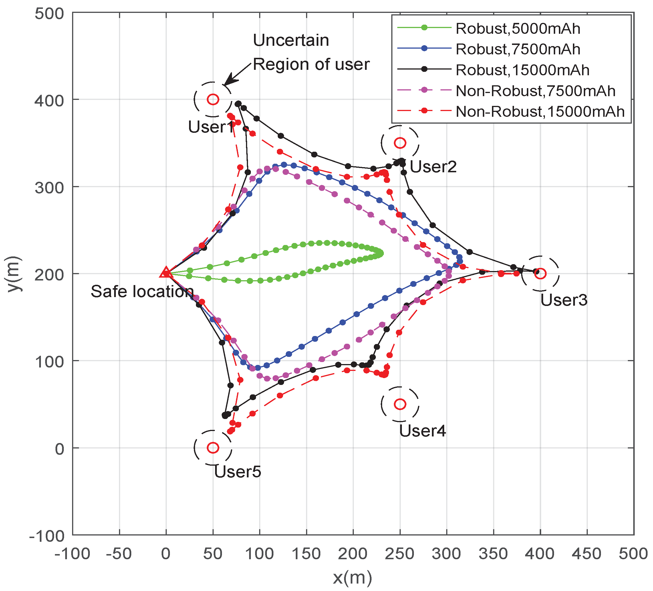 Applsci 12 02226 g002