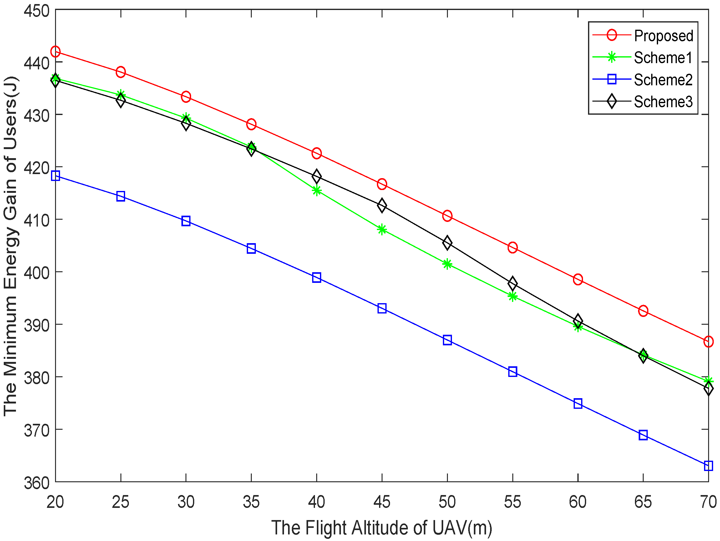 Applsci 12 02226 g005