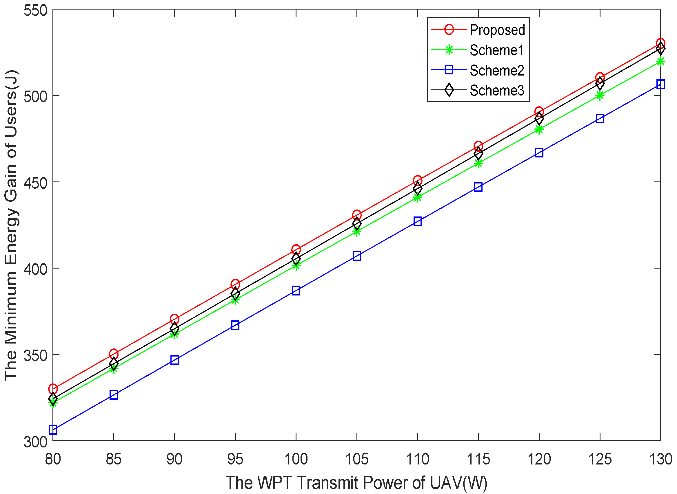 Applsci 12 02226 g006