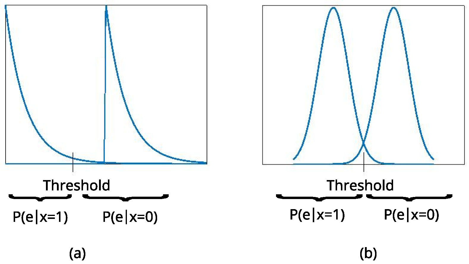 Applsci 12 02228 g002 550