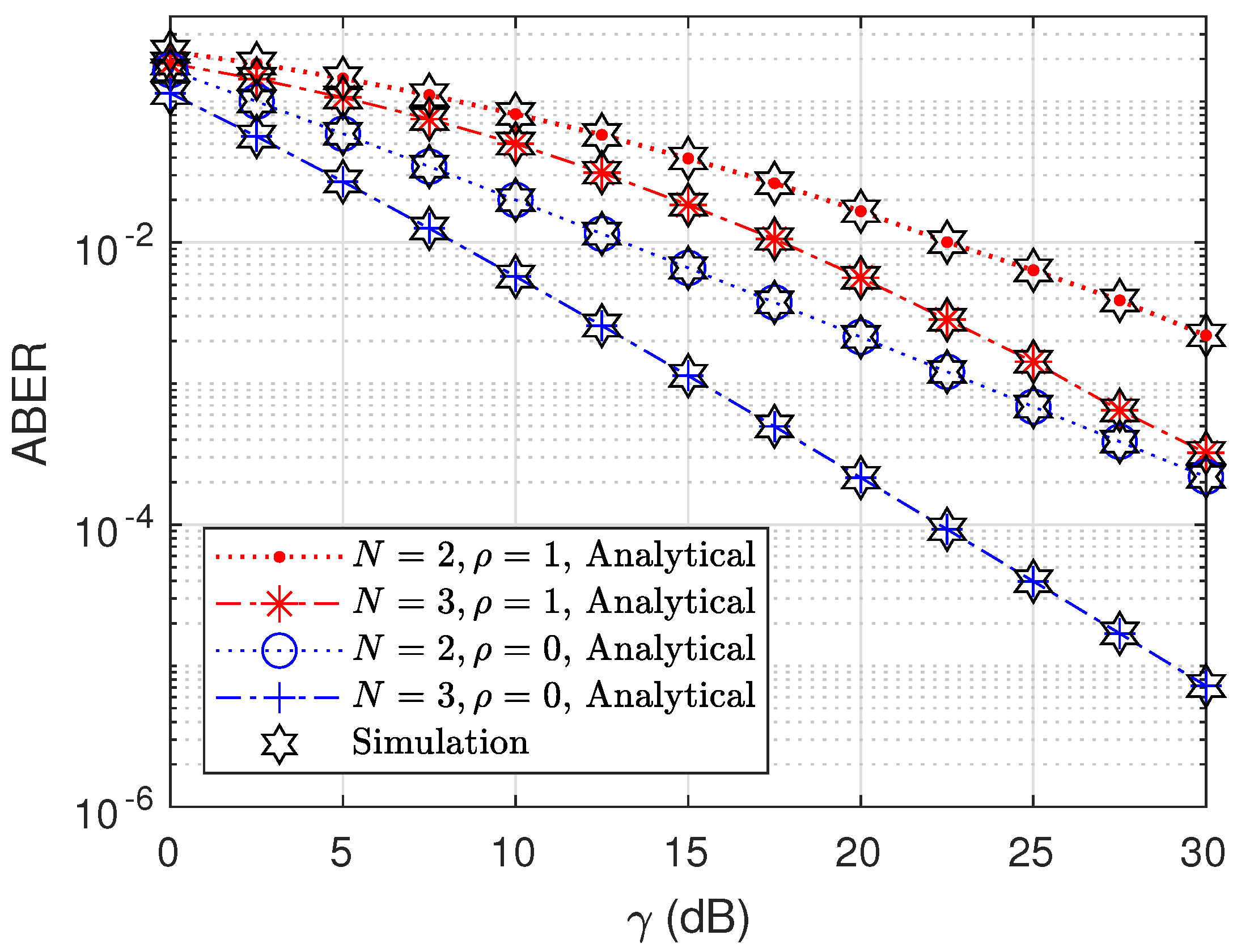 Applsci 12 02228 g006 550