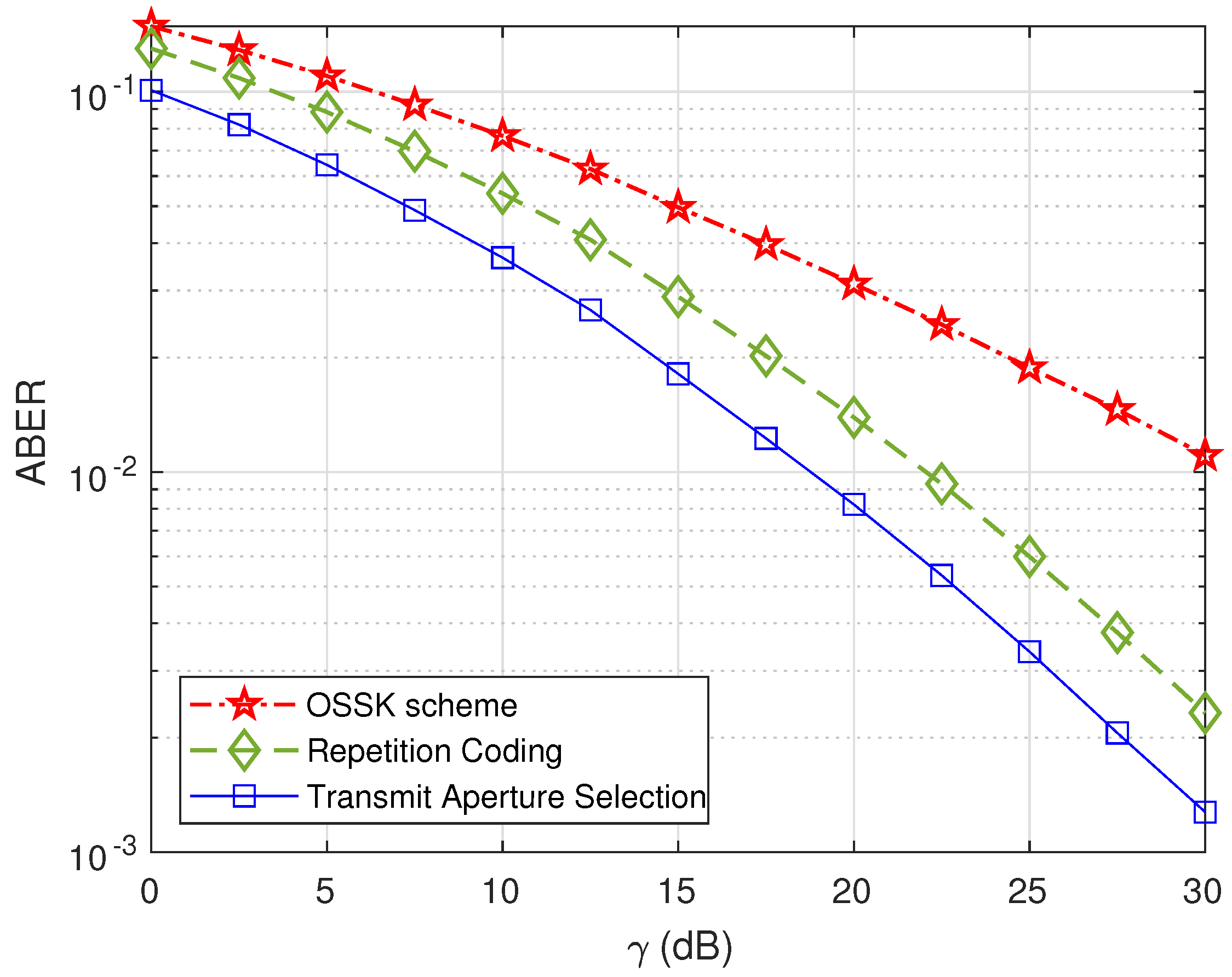 Applsci 12 02228 g008 550