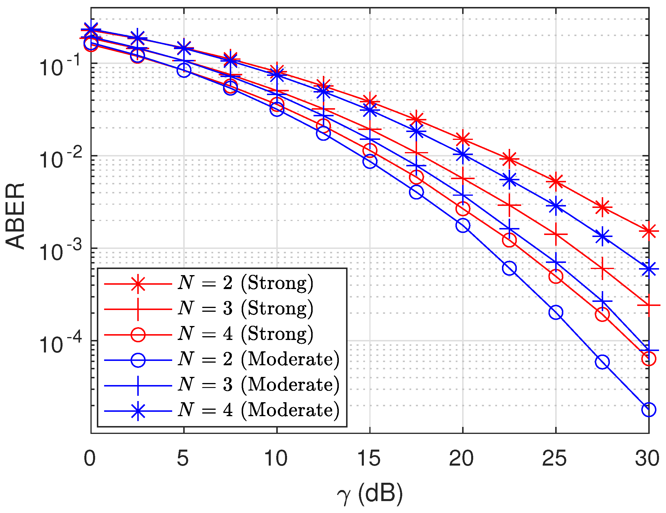 Applsci 12 02228 g009 550