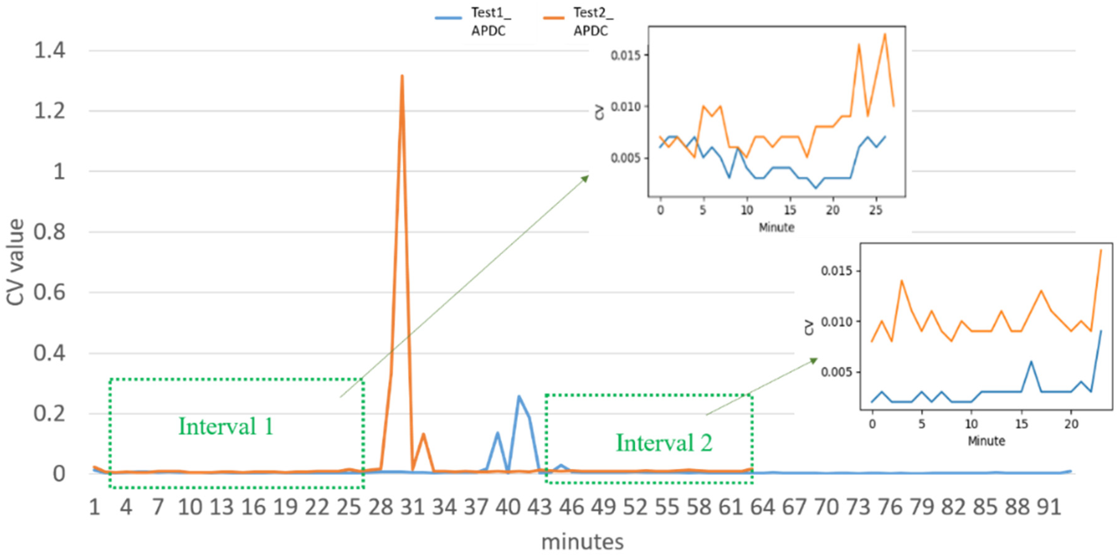 Applsci 12 02230 g004 550