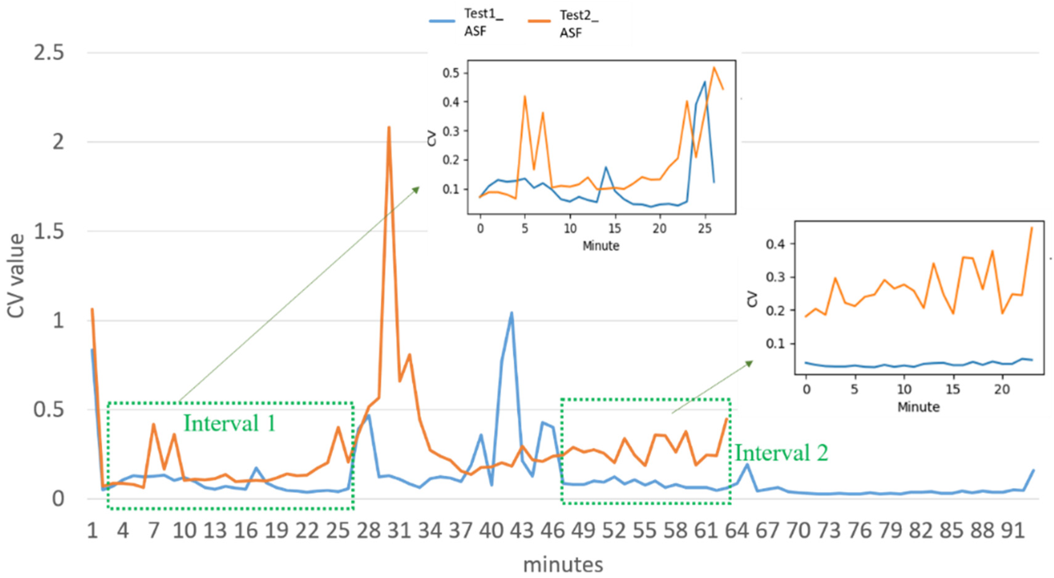 Applsci 12 02230 g005 550