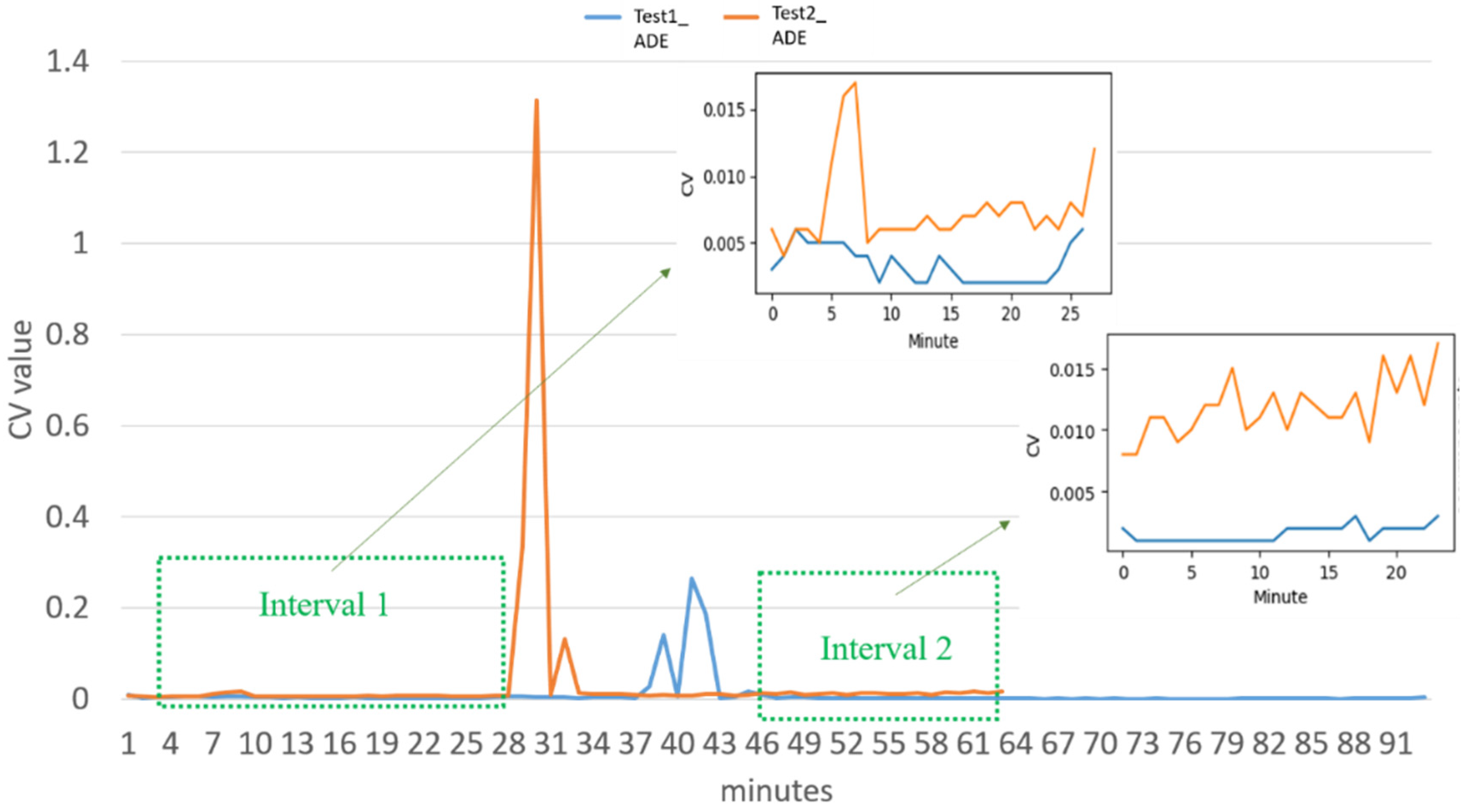 Applsci 12 02230 g006 550