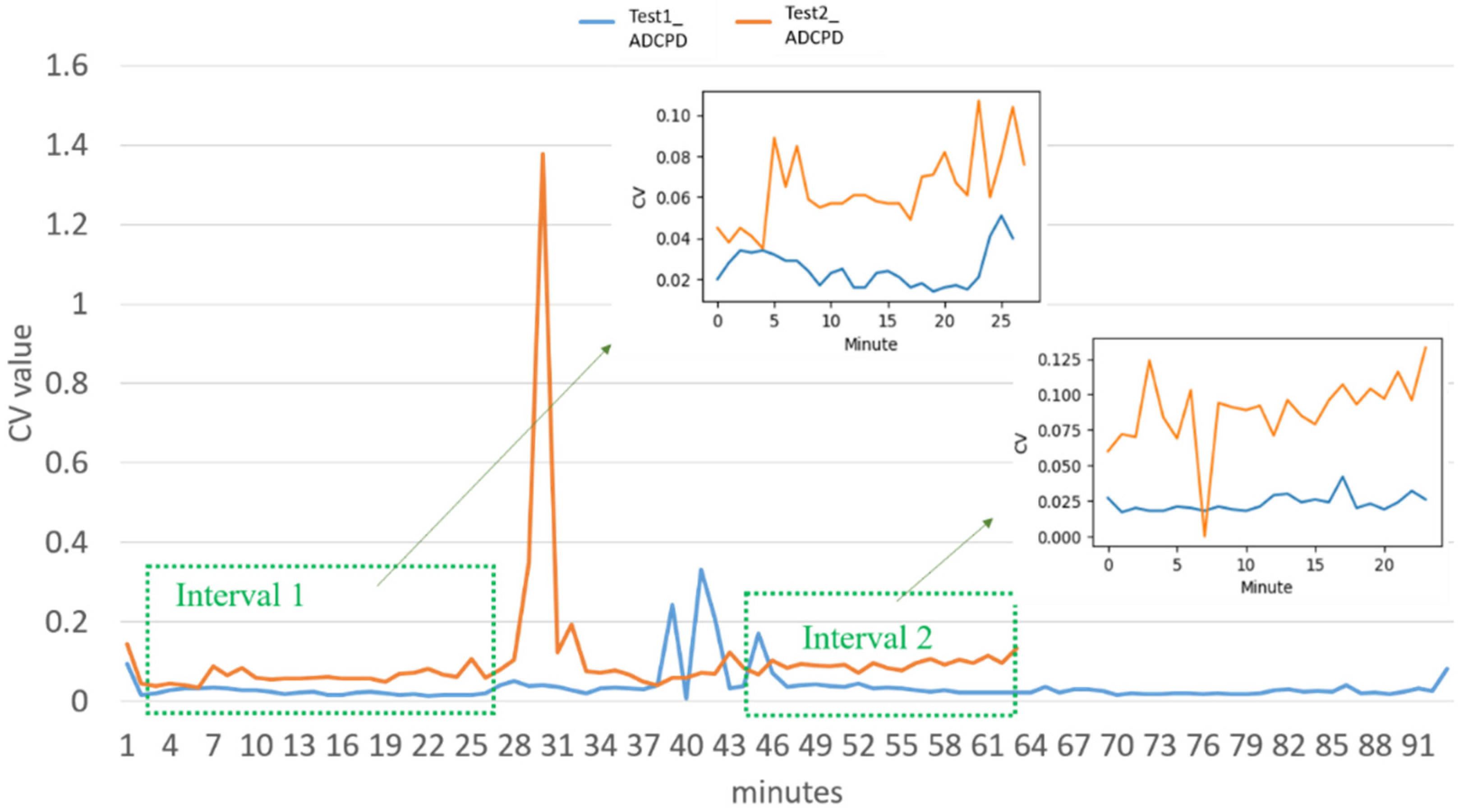 Applsci 12 02230 g007 550