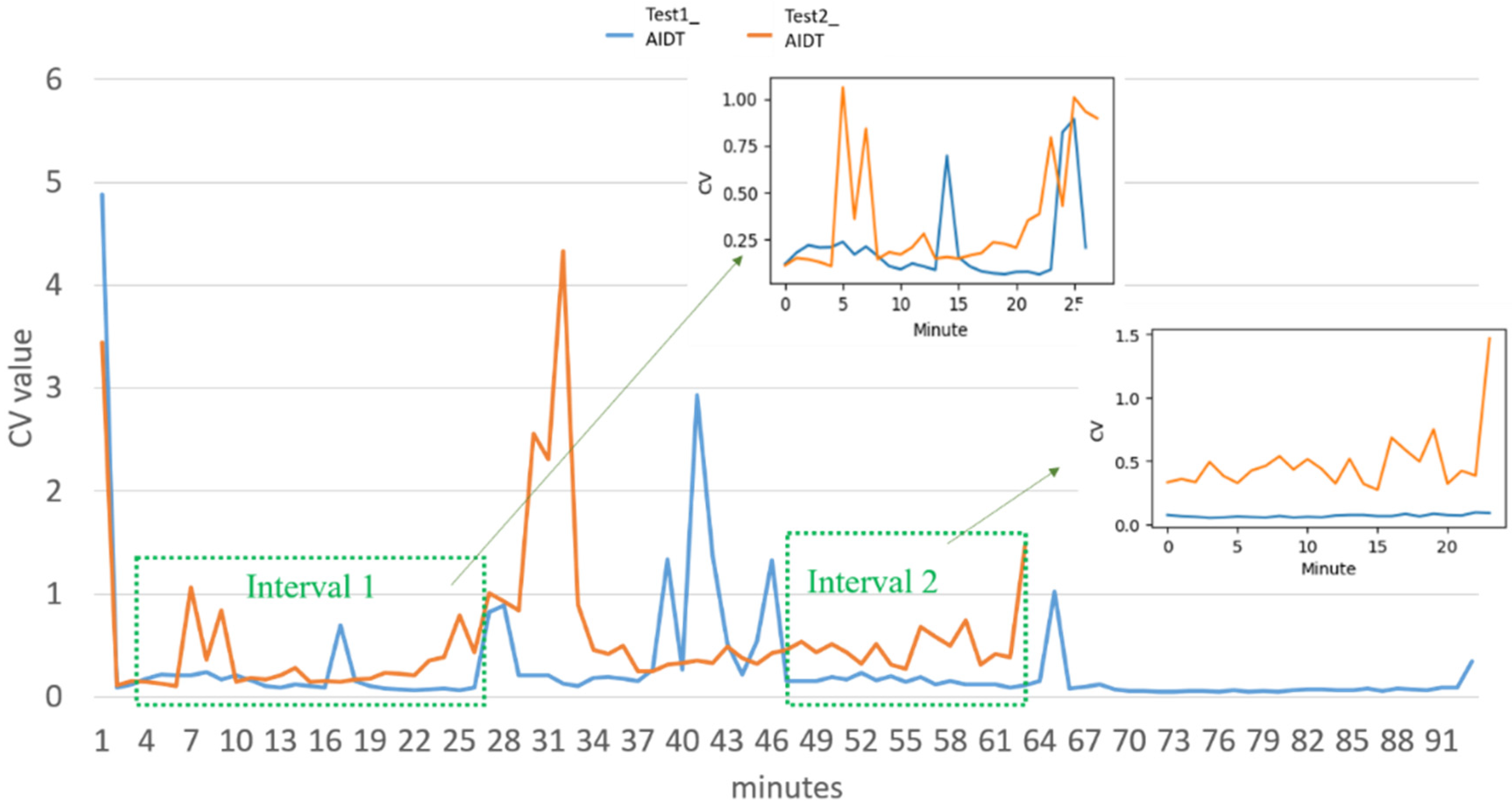 Applsci 12 02230 g009 550