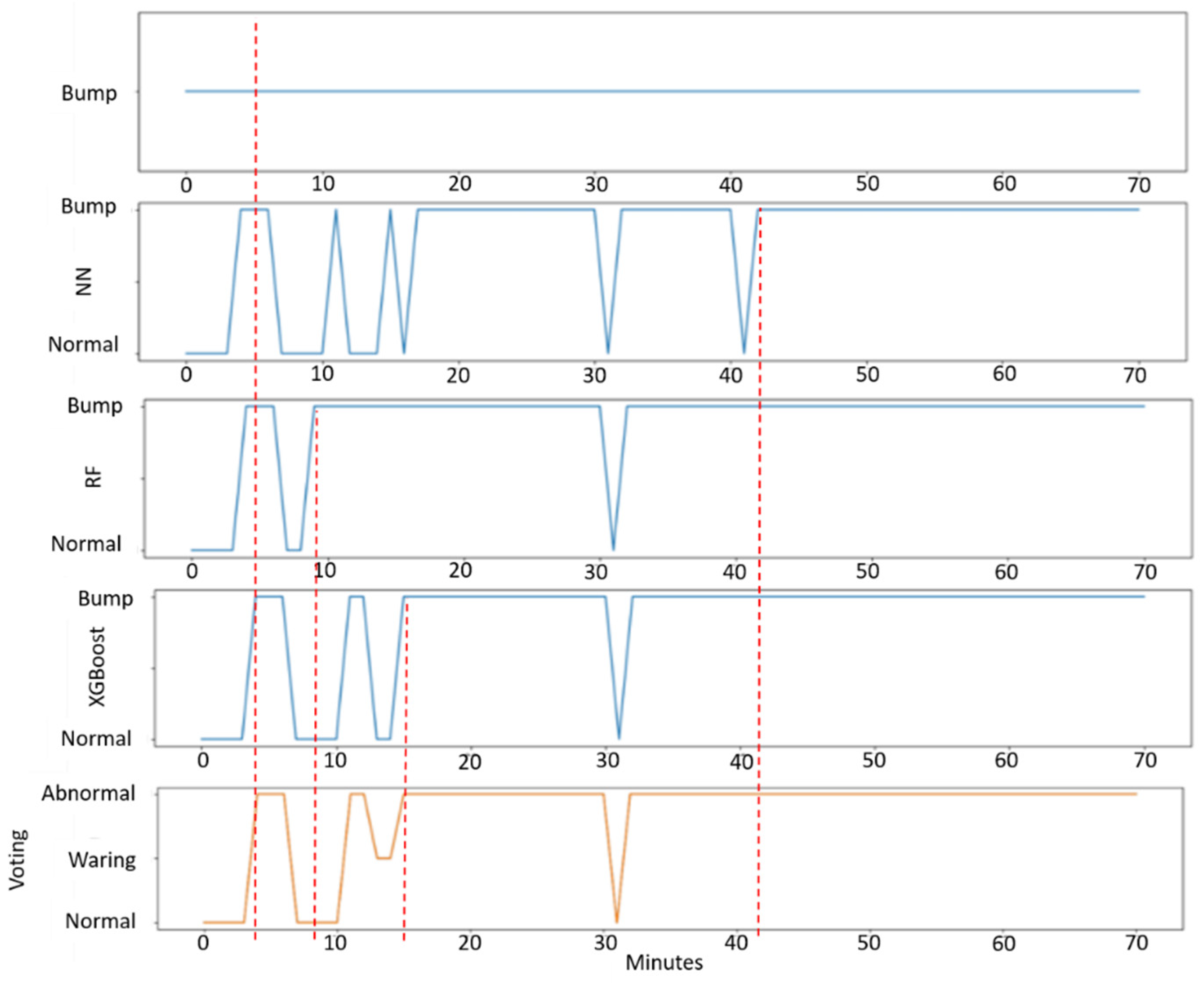 Applsci 12 02230 g011 550
