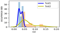 Applsci 12 02230 i010