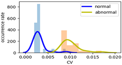 Applsci 12 02230 i016