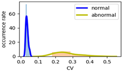 Applsci 12 02230 i018