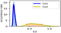 Applsci 12 02230 i028