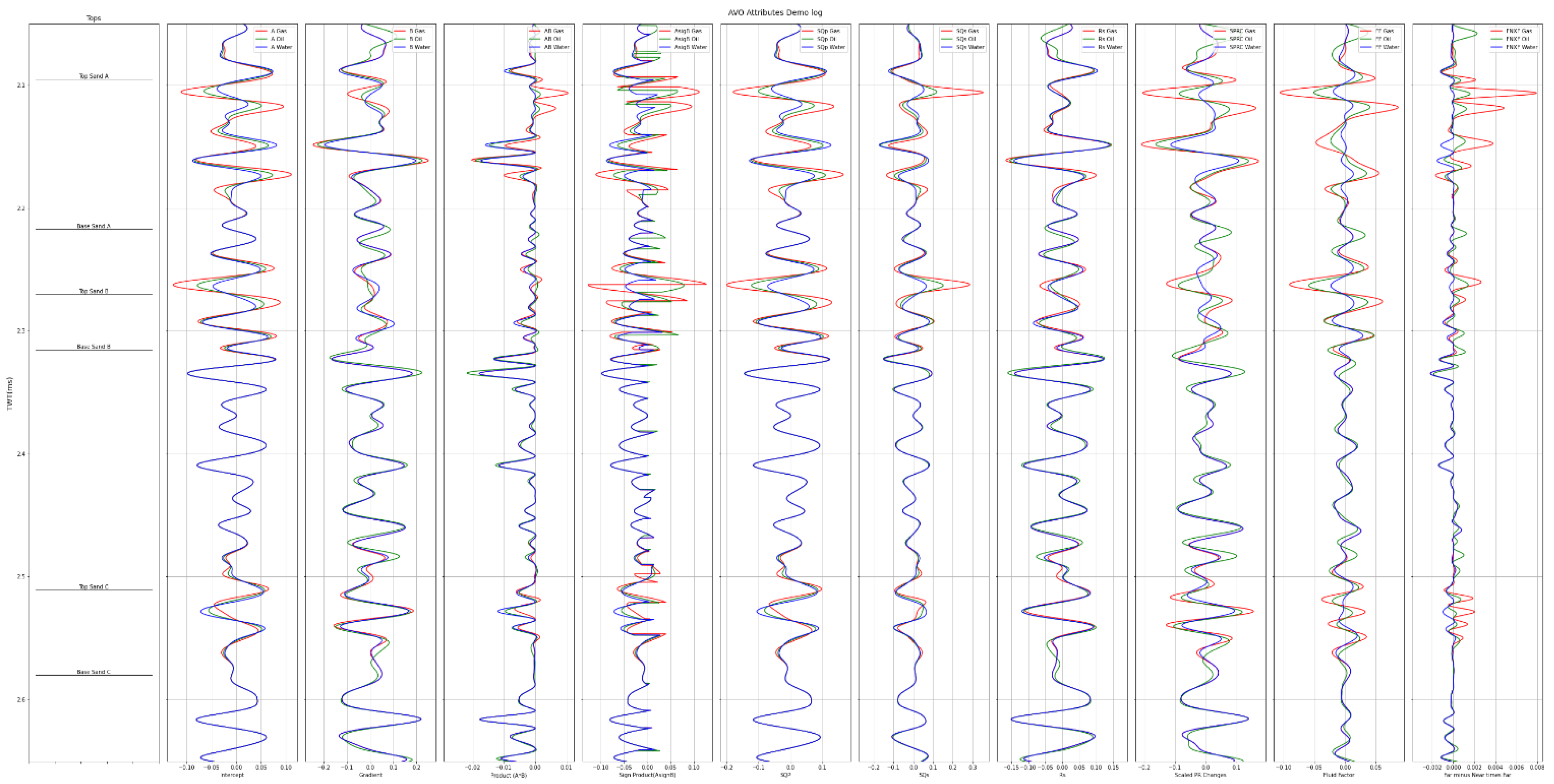 Applsci 12 02234 g003 550