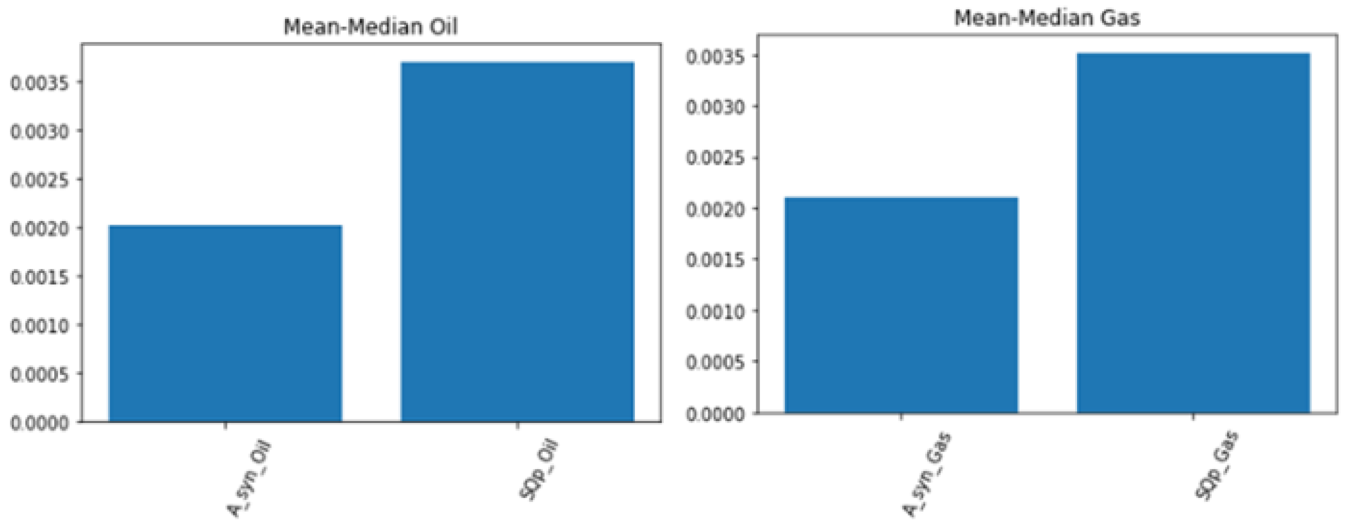 Applsci 12 02234 g006 550