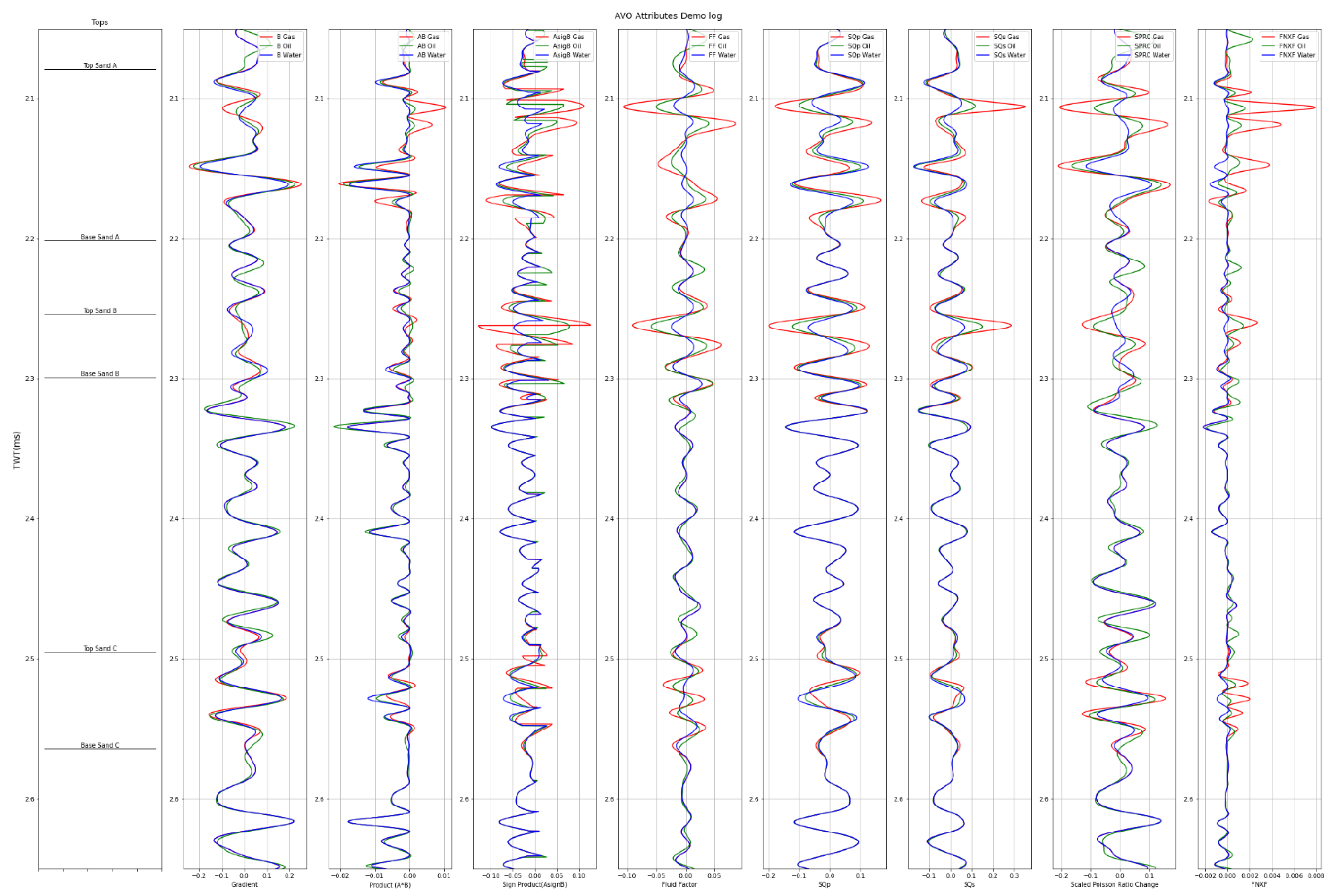 Applsci 12 02234 g007 550