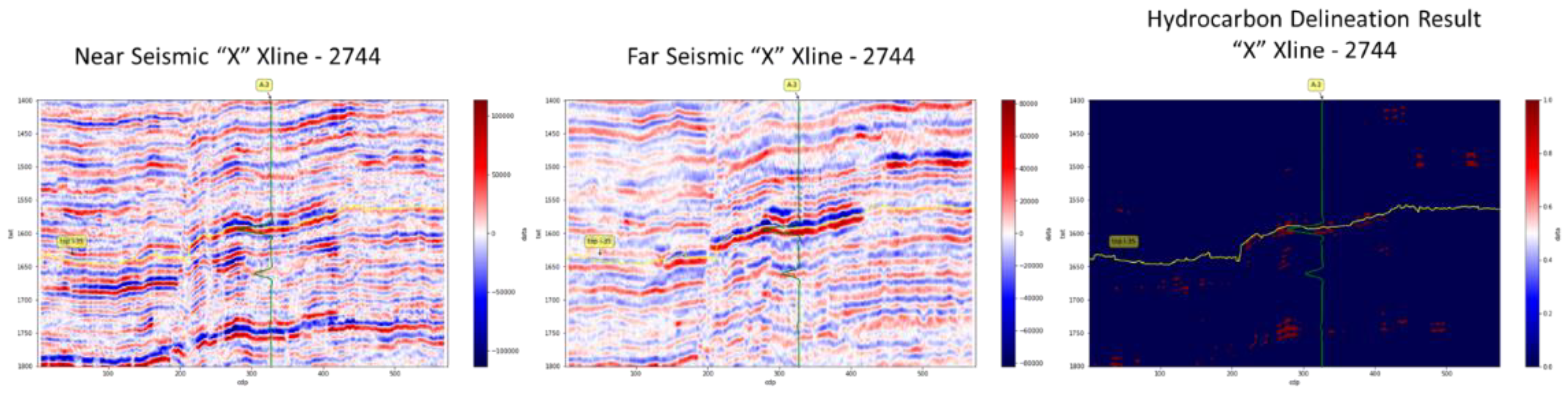 Applsci 12 02234 g015 550