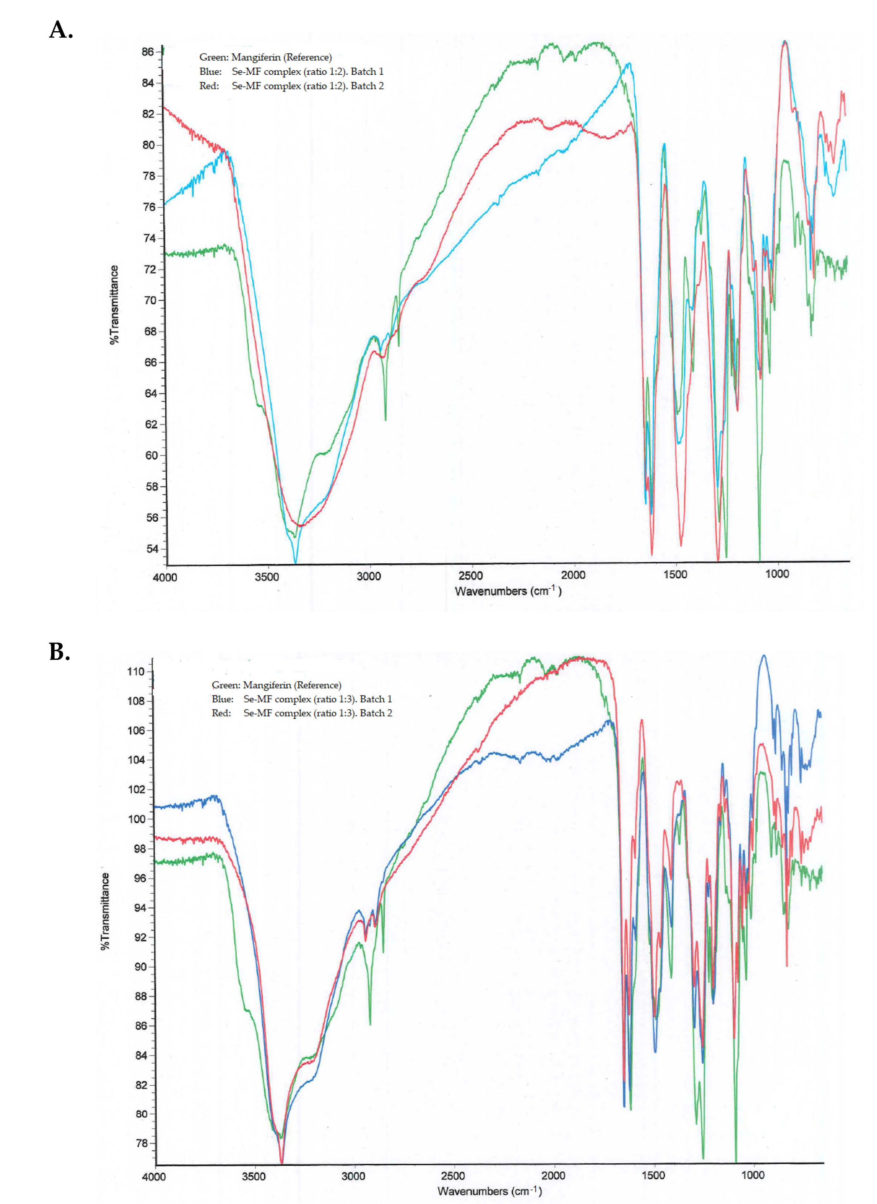 Applsci 12 02240 g002 Applsci 12 02240 g002