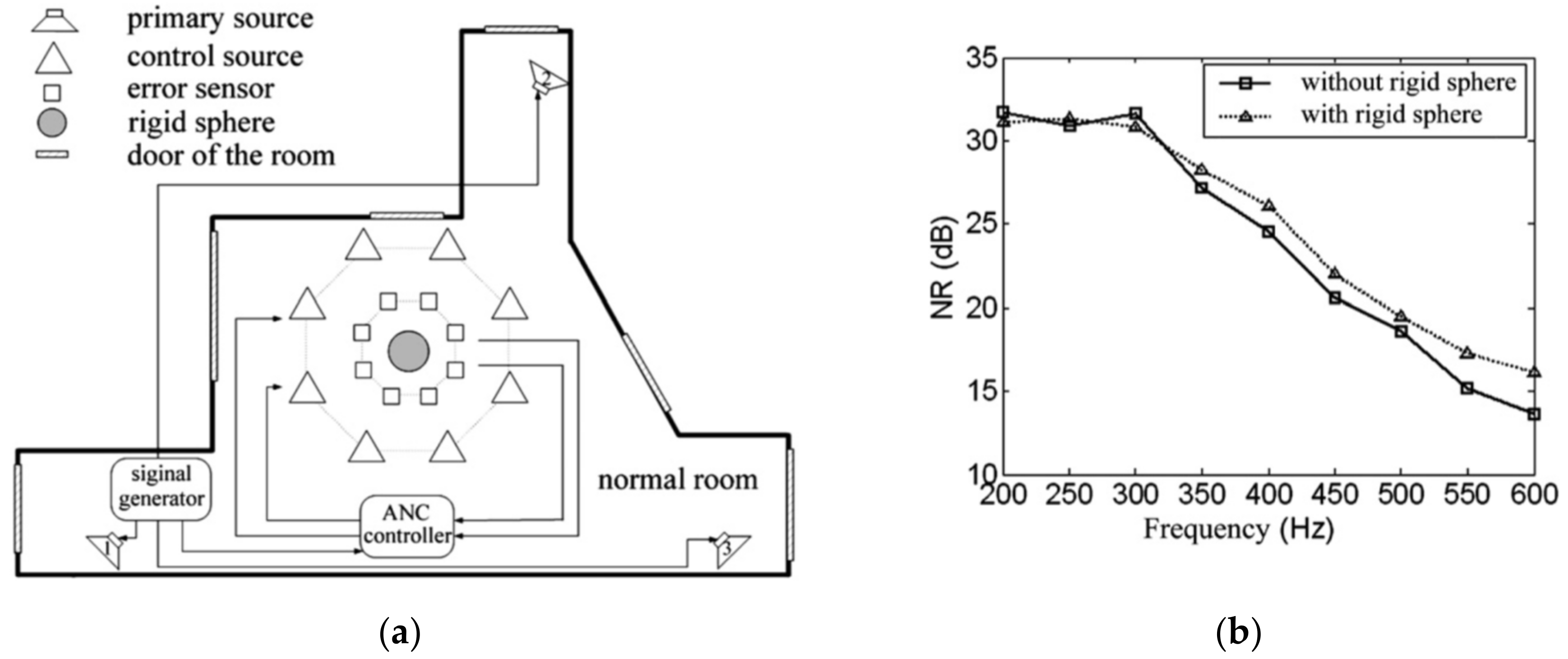 Applsci 12 02244 g003