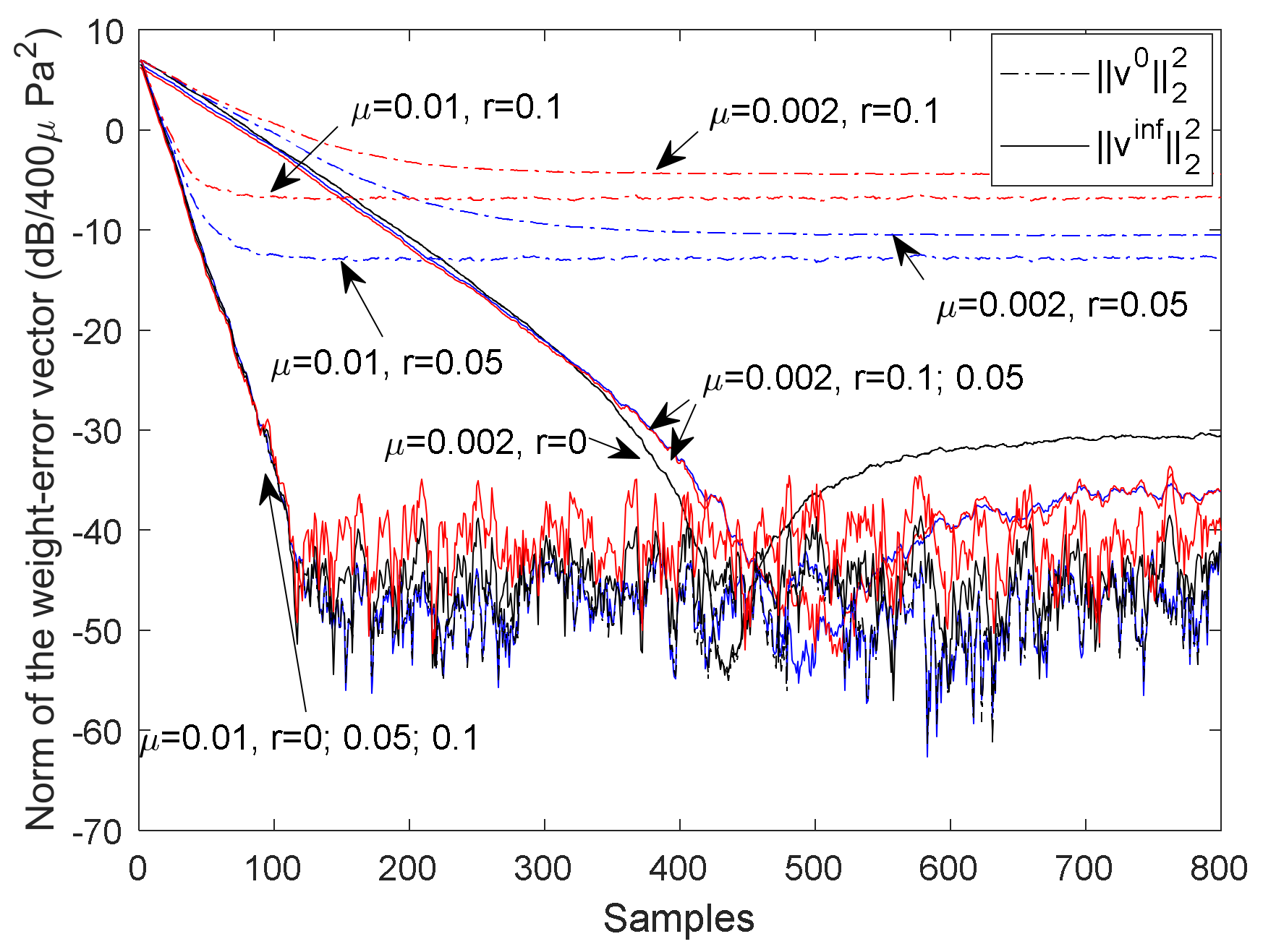 Applsci 12 02244 g011