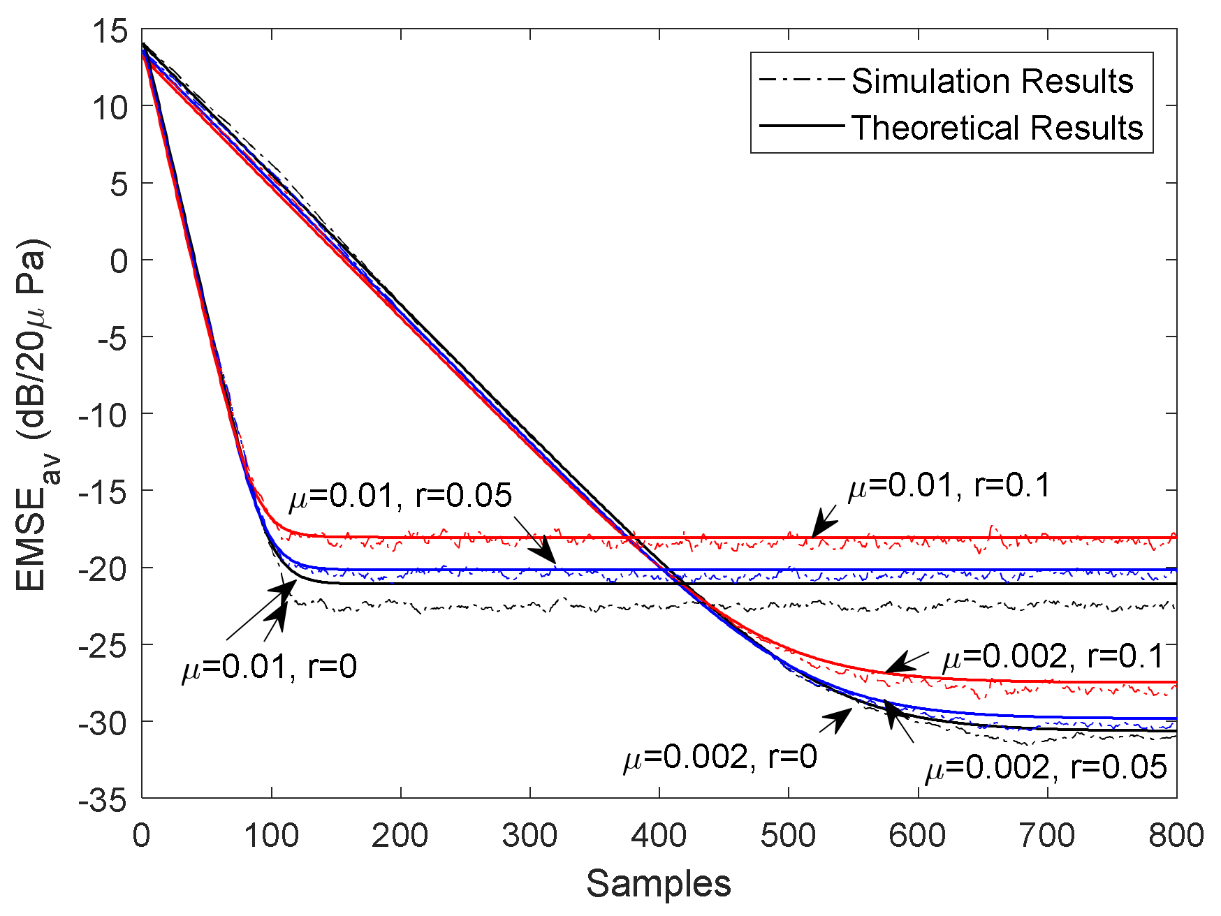Applsci 12 02244 g012