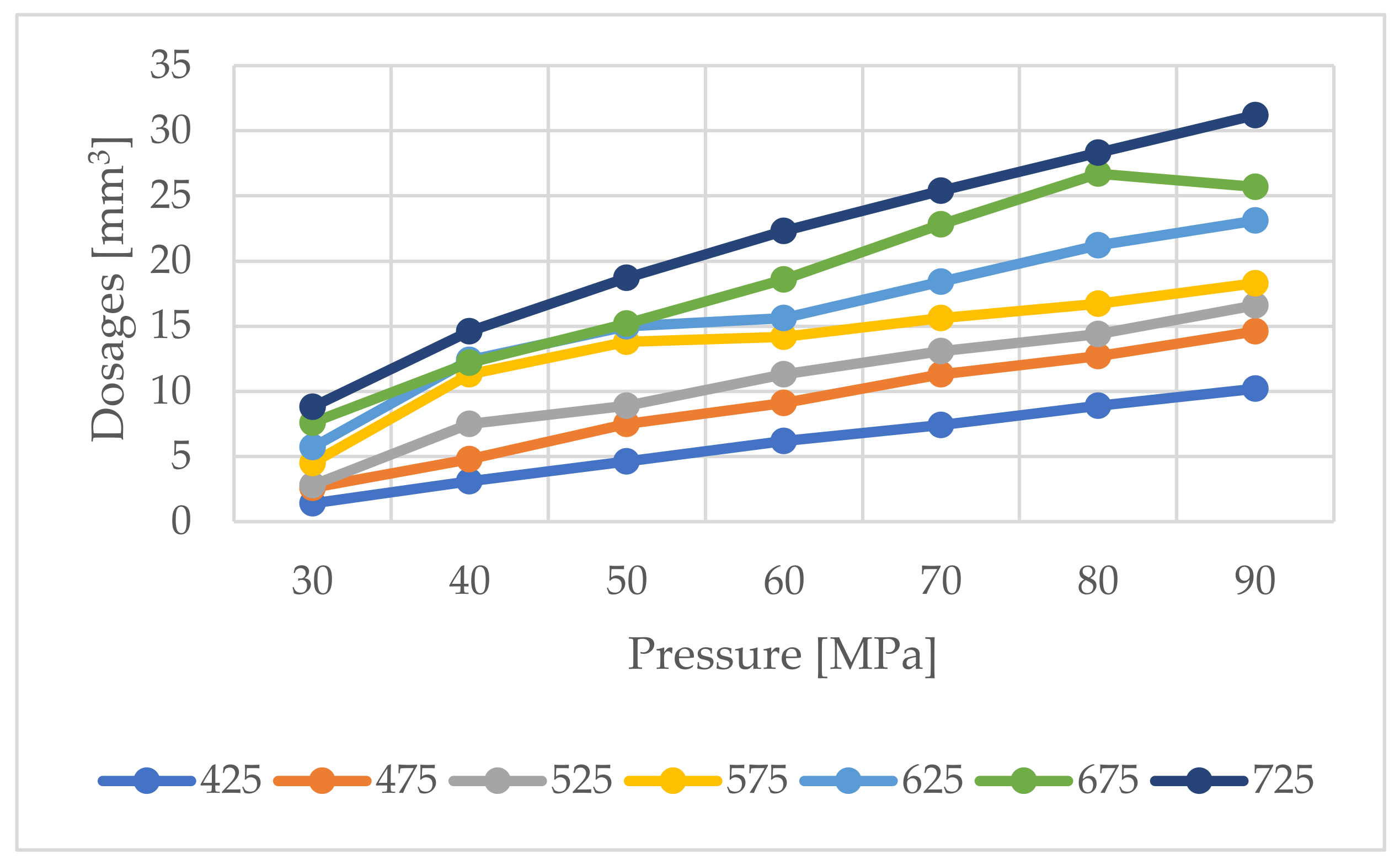 Applsci 12 02246 g005 550