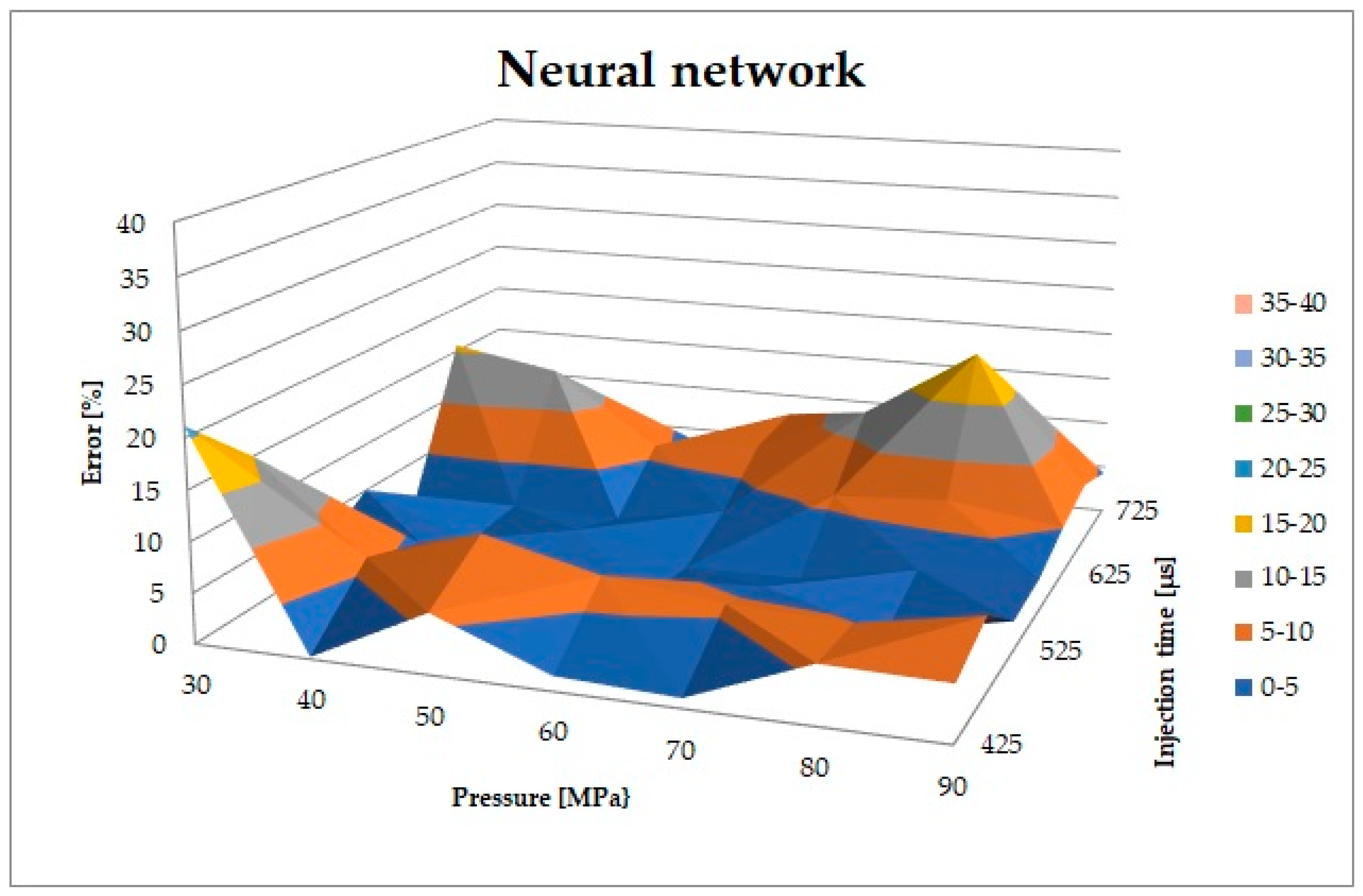 Applsci 12 02246 g013 550