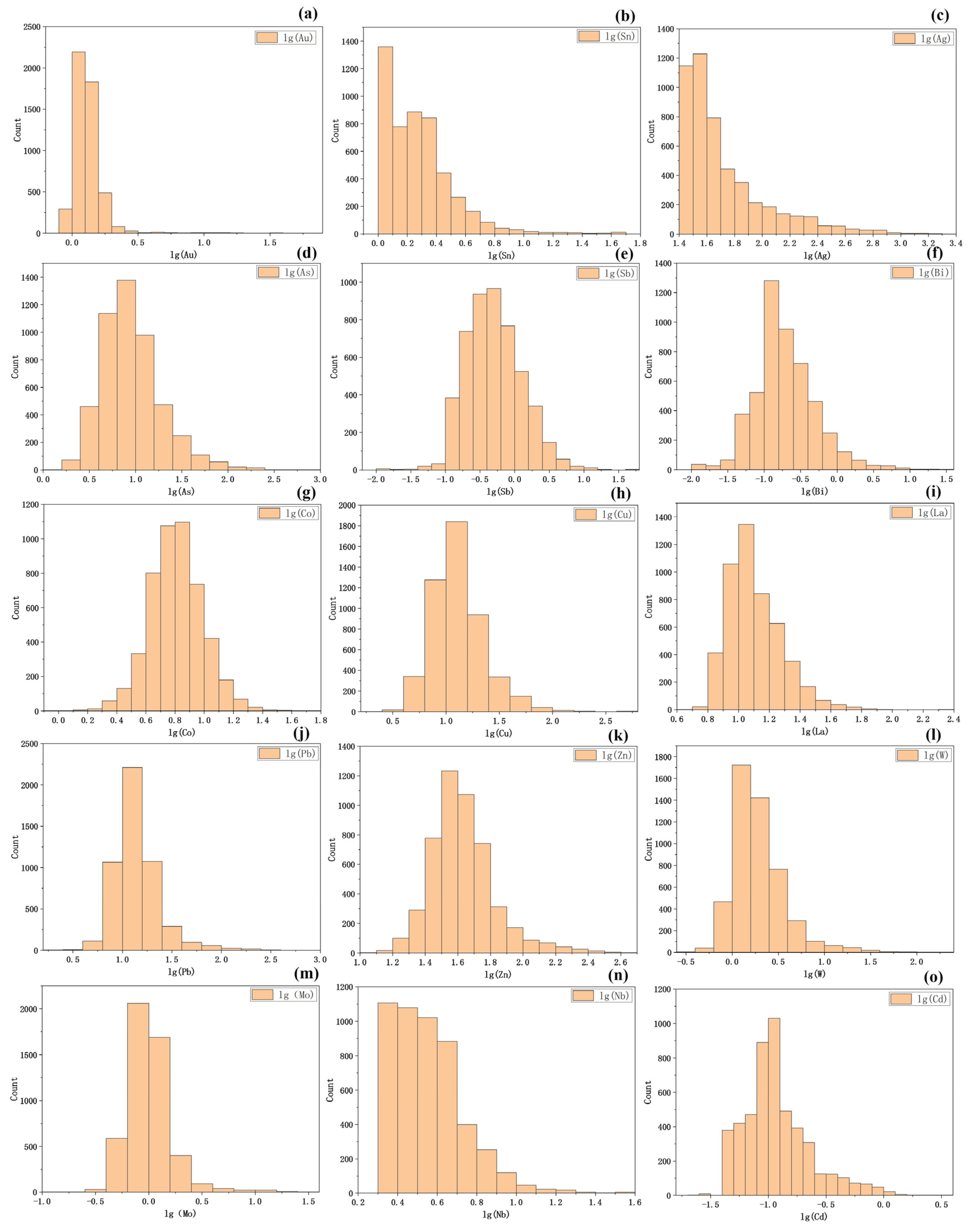 Applsci 12 02247 g003 550