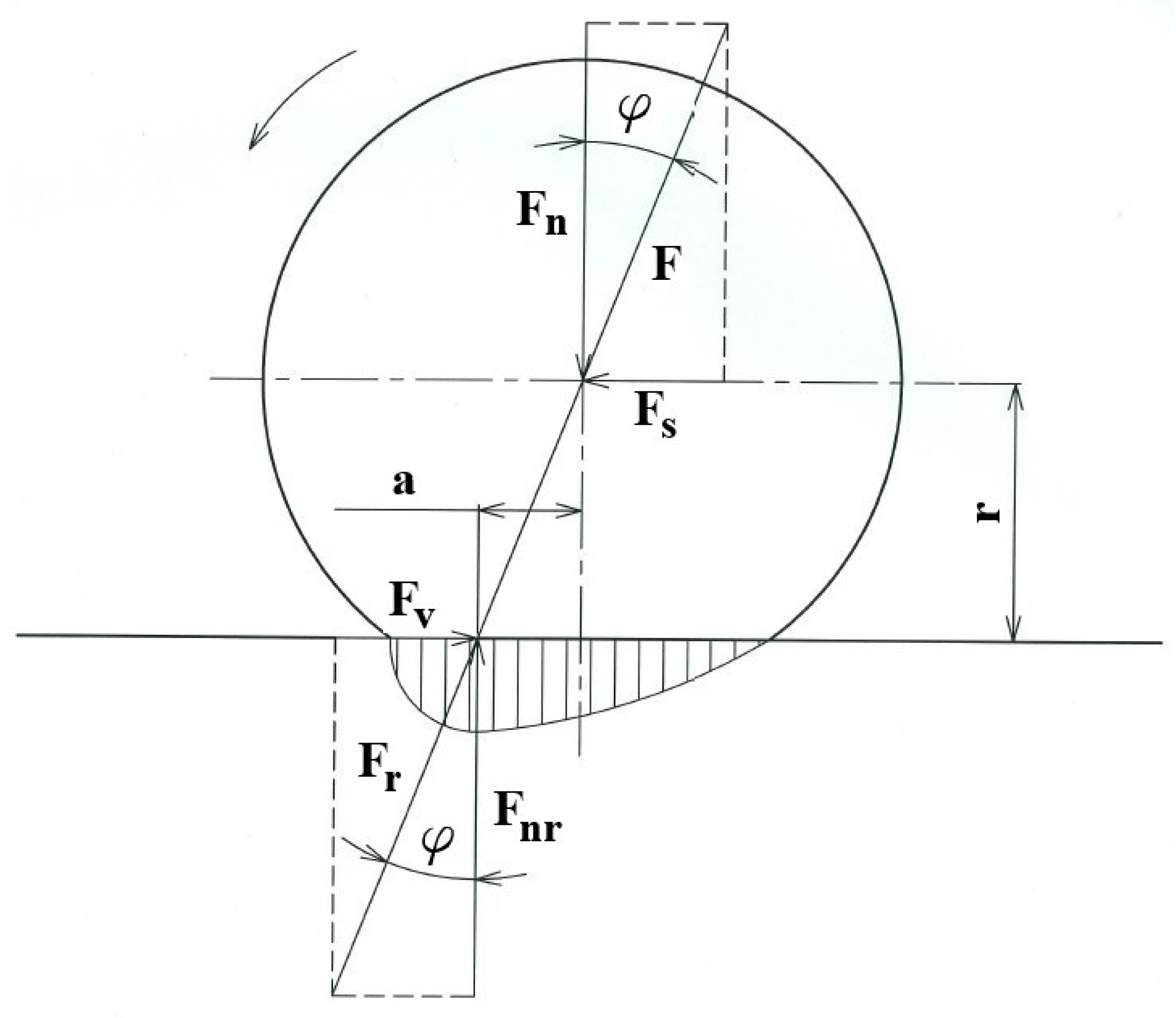 Applsci 12 02251 g001 550