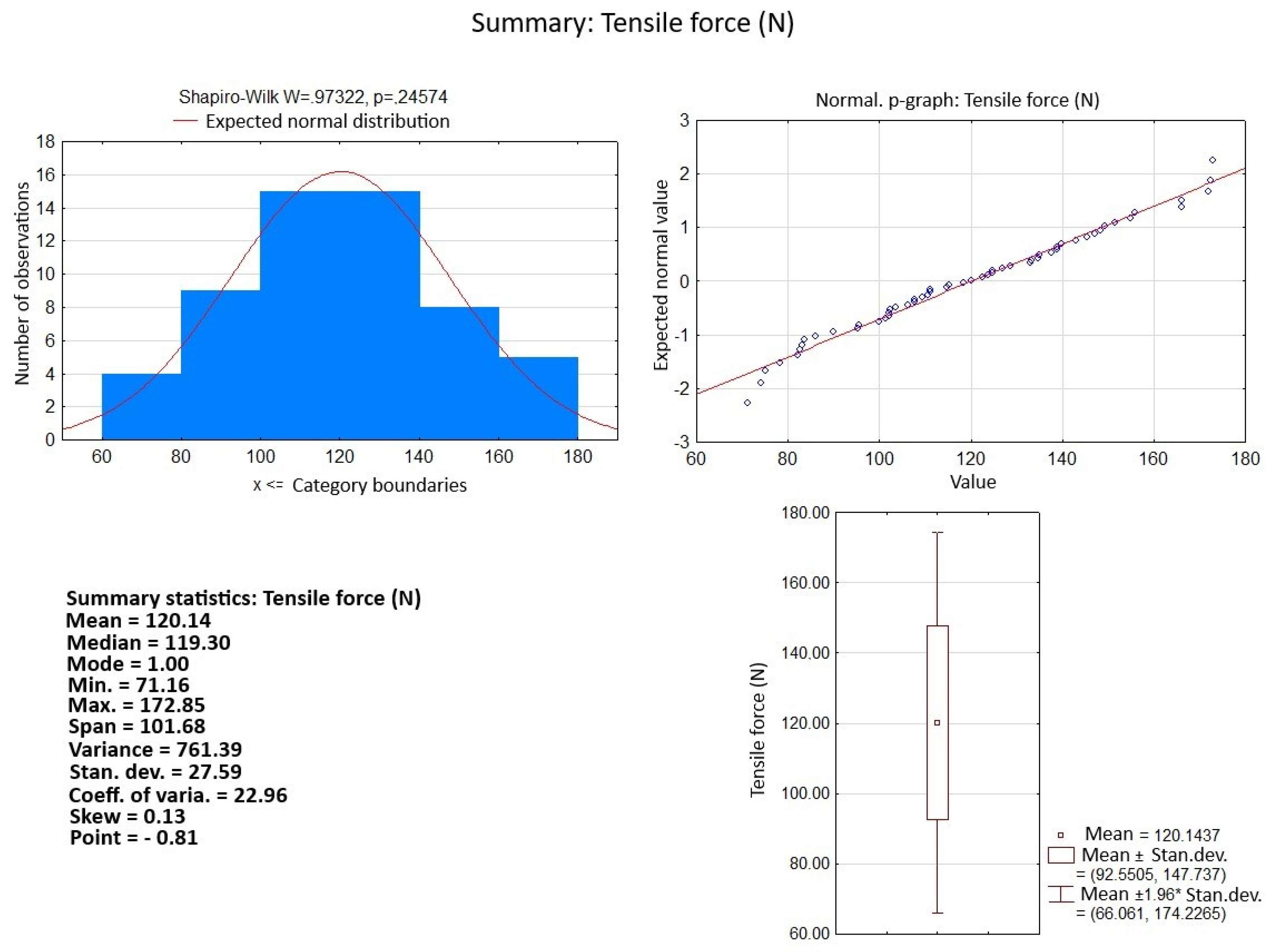 Applsci 12 02251 g005 550