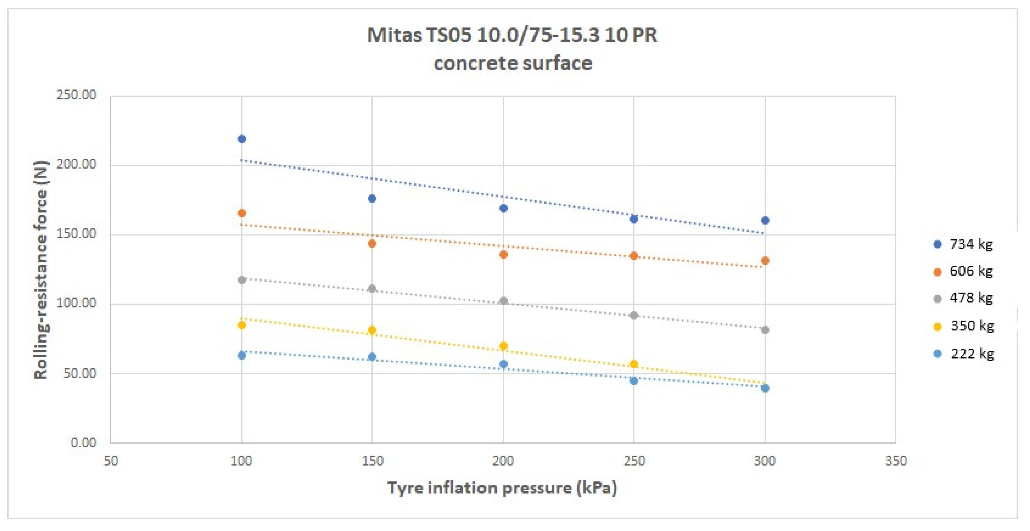 Applsci 12 02251 g007 550