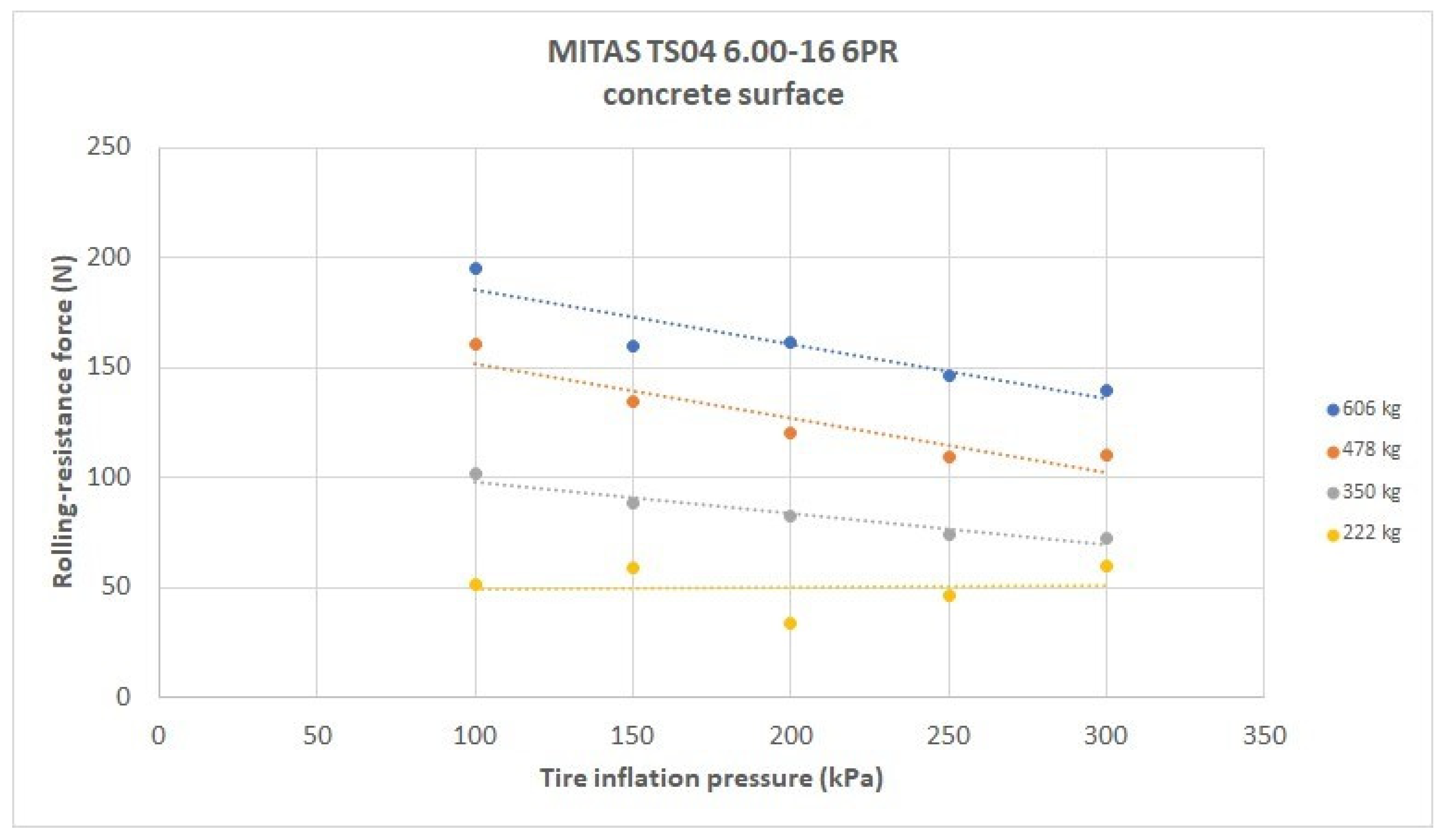 Applsci 12 02251 g008 550