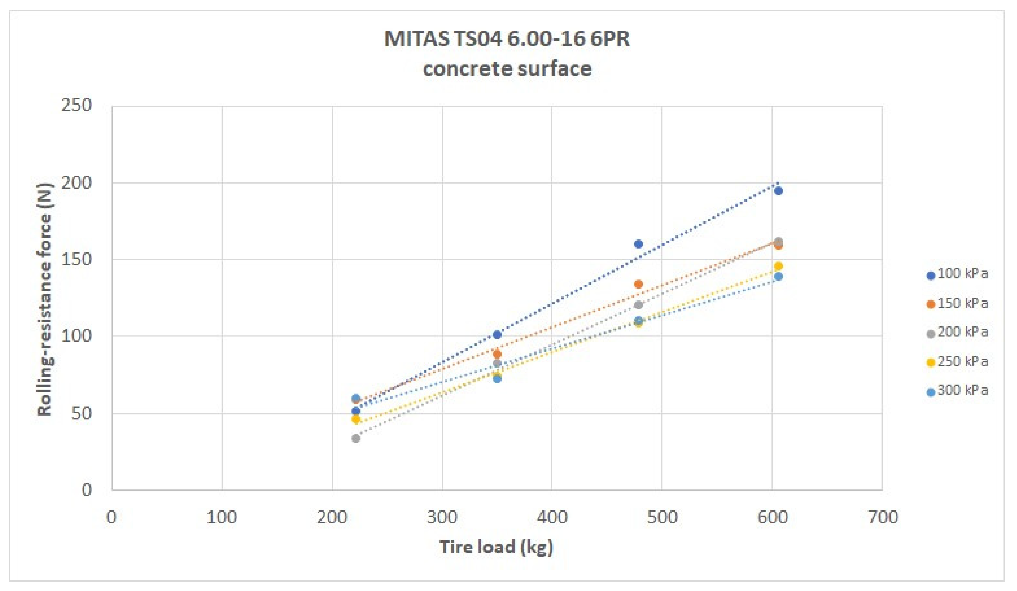 Applsci 12 02251 g009 550