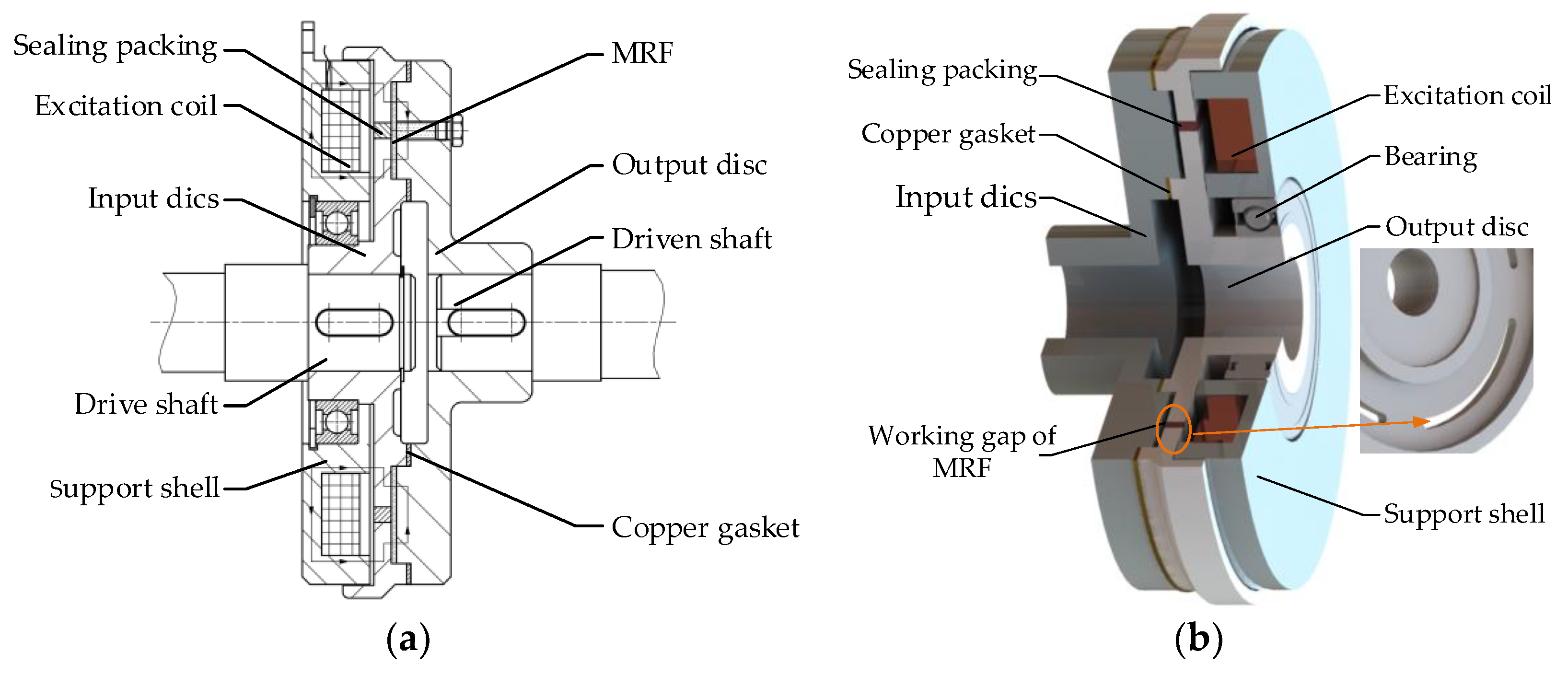 Applsci 12 02252 g001