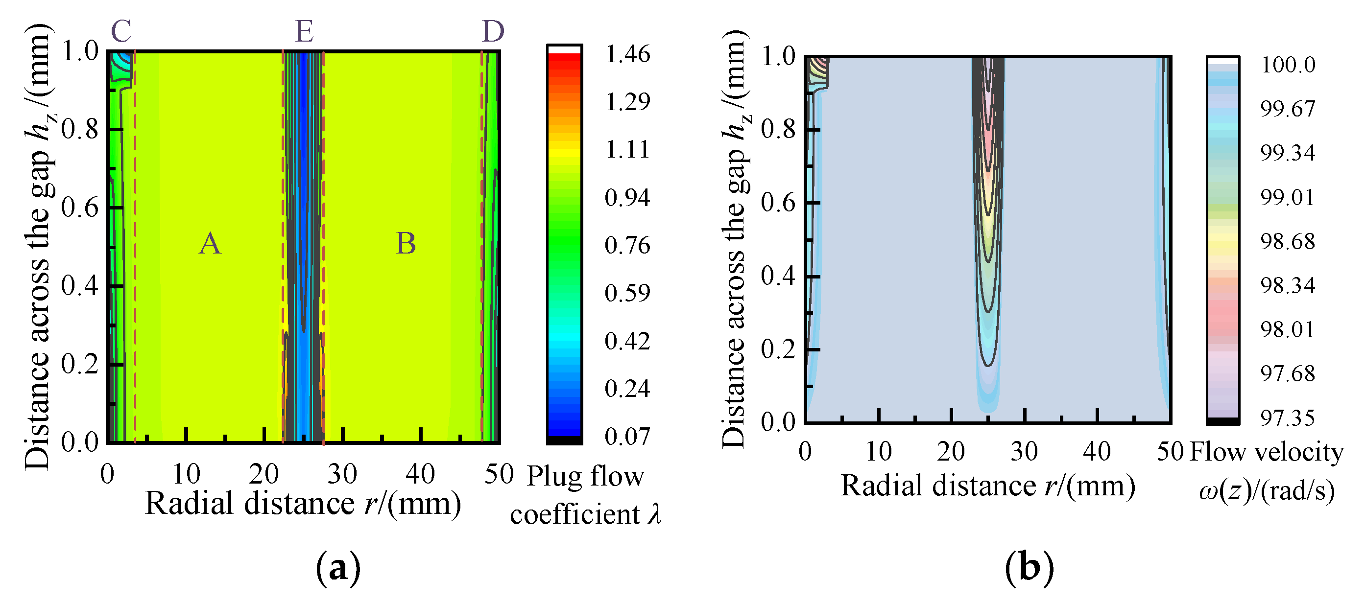 Applsci 12 02252 g009