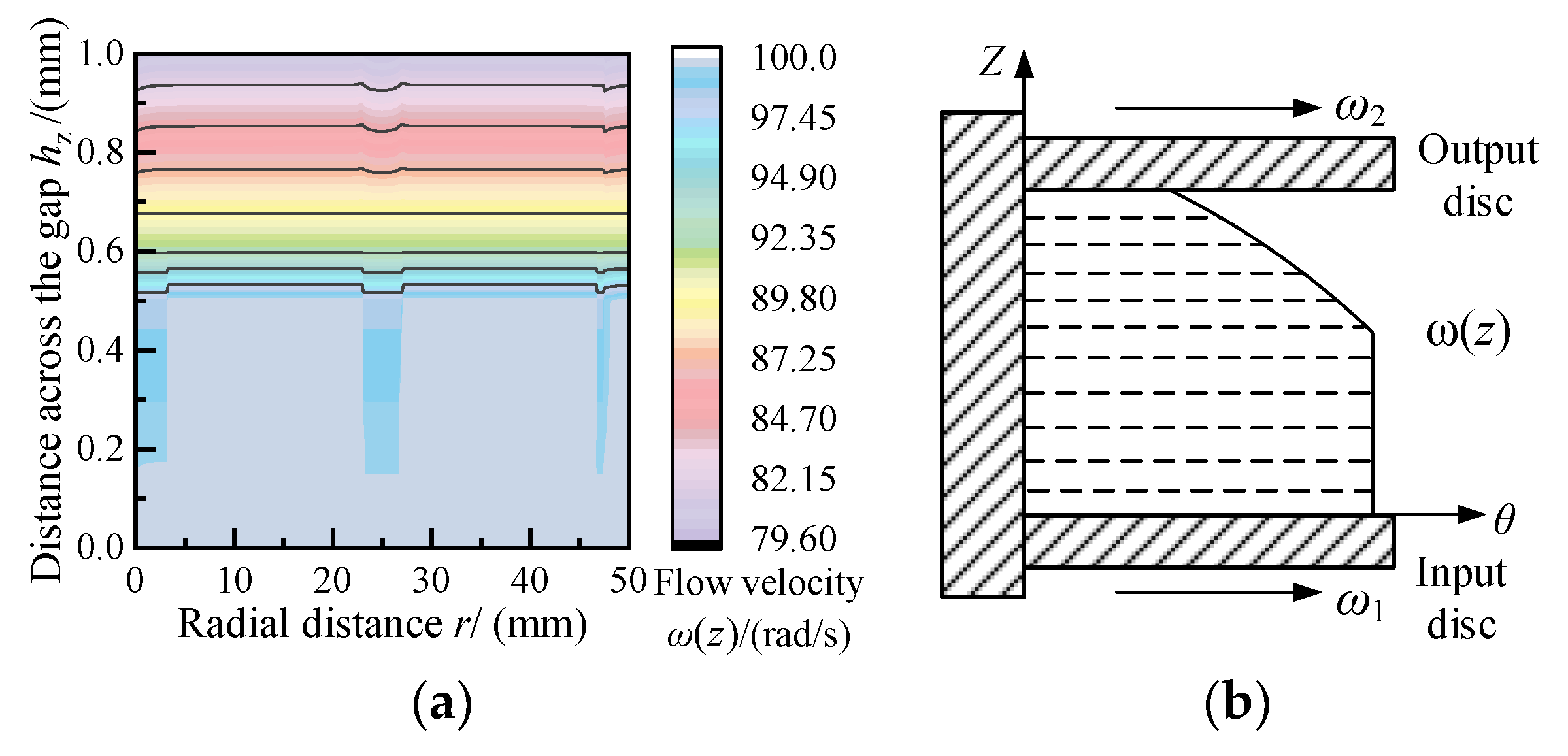 Applsci 12 02252 g011