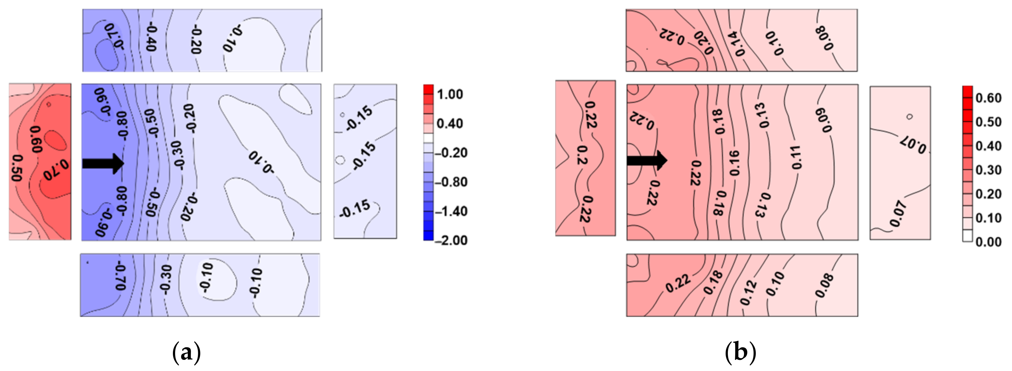 Applsci 12 02254 g006 550